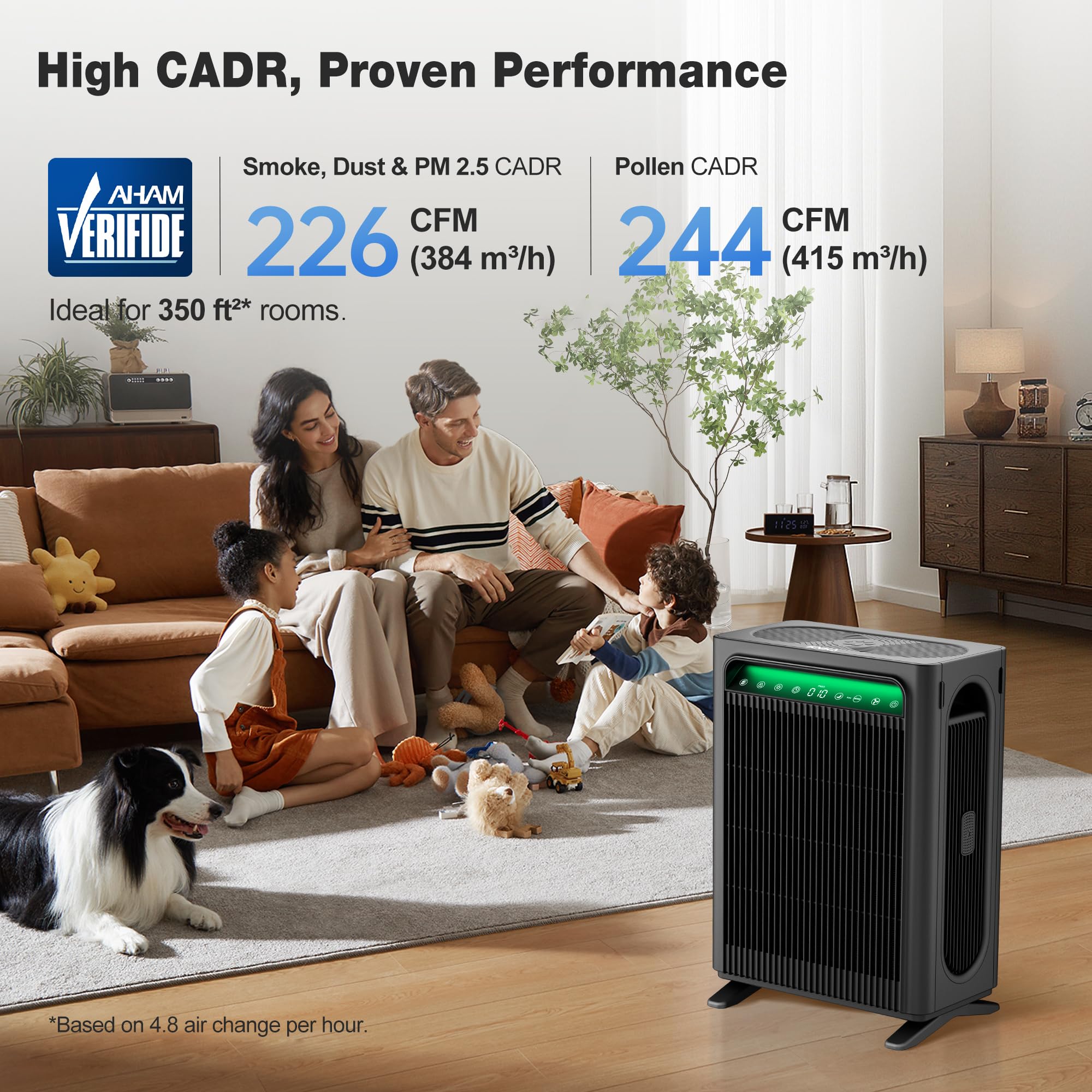 KNKA Air Purifiers for Home Bedroom Up to 1,695 Ft² in 1 Hr, APH4 - KNKA Official Product View 2