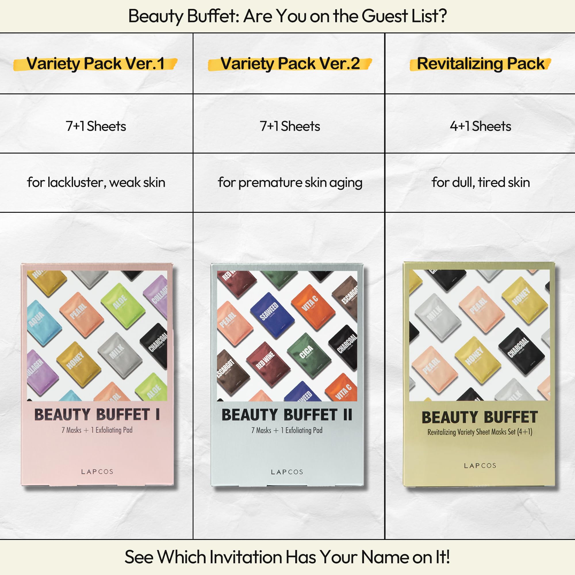 LAPCOS K-Beauty daily sheet mask variety pack with seven different facial masks for skincare and hydration.
