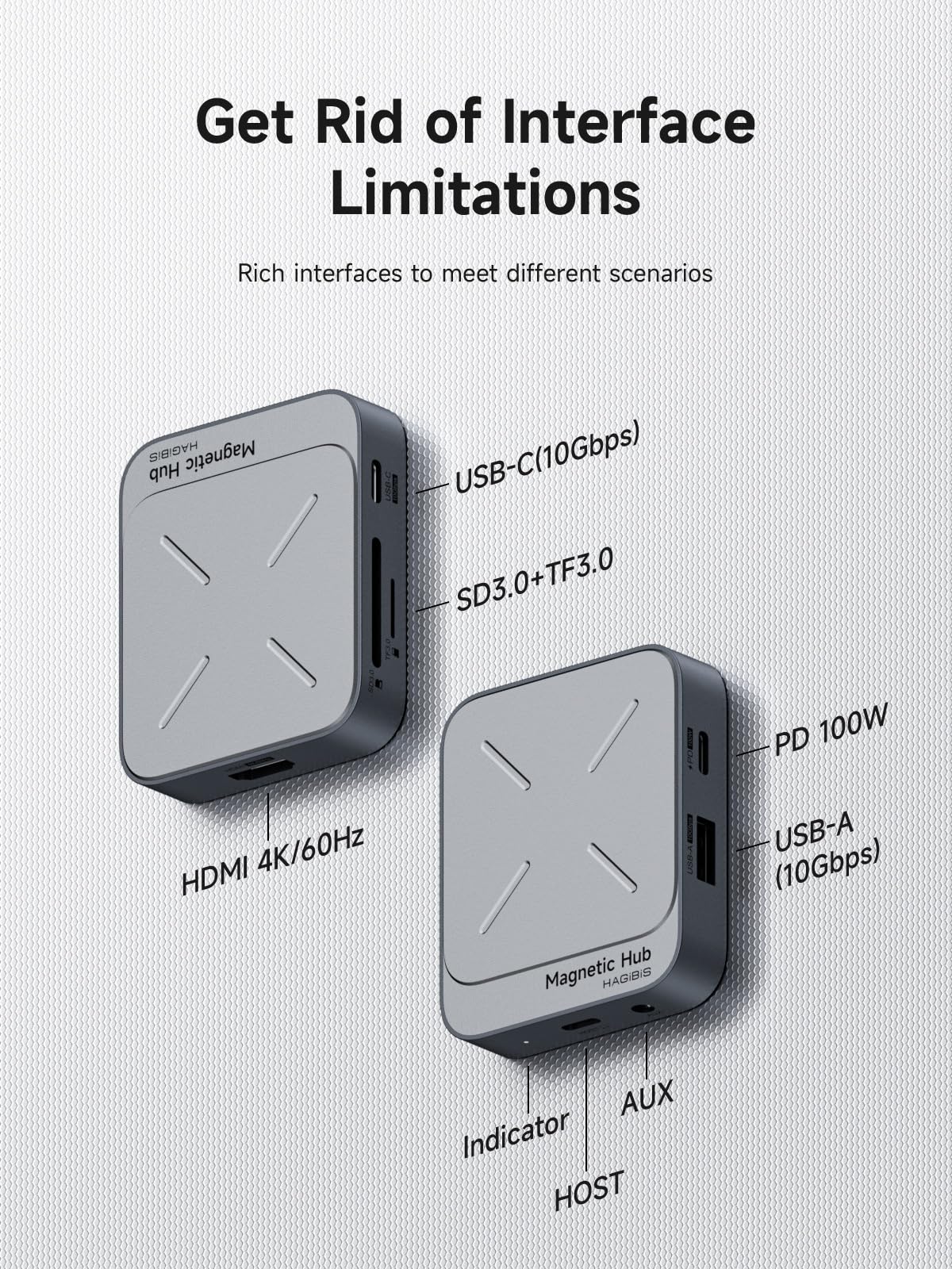 Hagibis 7-in-1 Magnetic USB C Hub with MagSafe attached to a cellular phone case, showing multiple ports and magnetic connection.