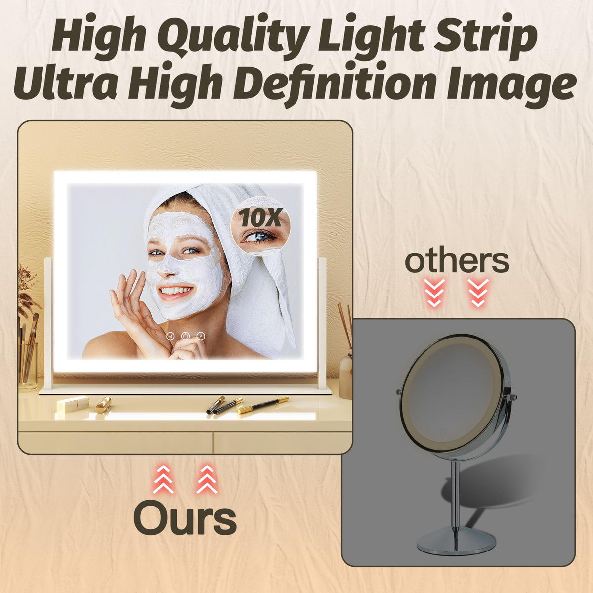 FENNIO Vanity Mirror with Lights 13 x 17 Makeup Mirror with - FENNIO Official Imagery - 6