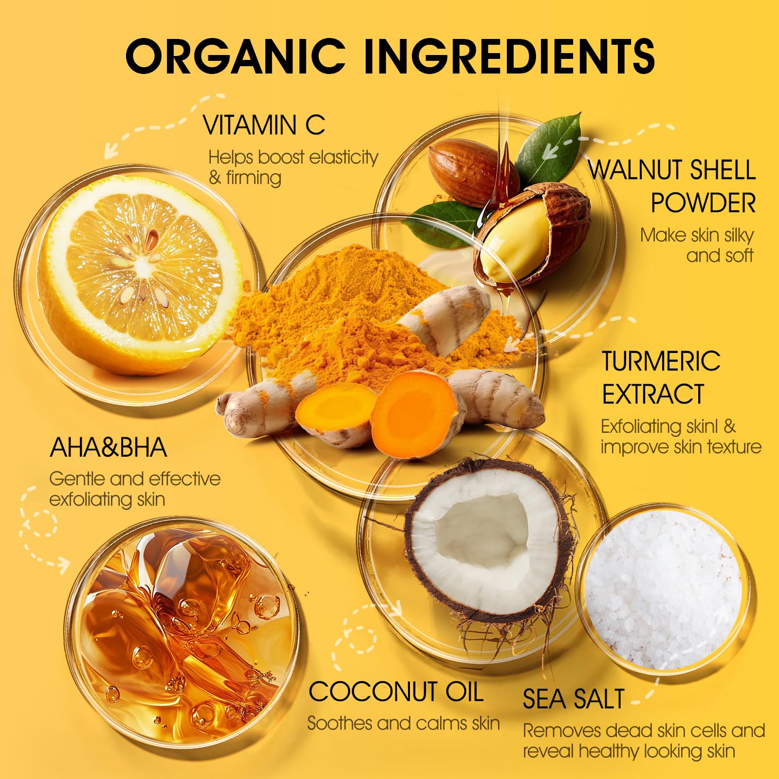 VOERUY Turmeric Body Scrub, 10% AHA - BHA & Vitamin C Exfoliating Body Scrub - VOERUY Official Product View 3