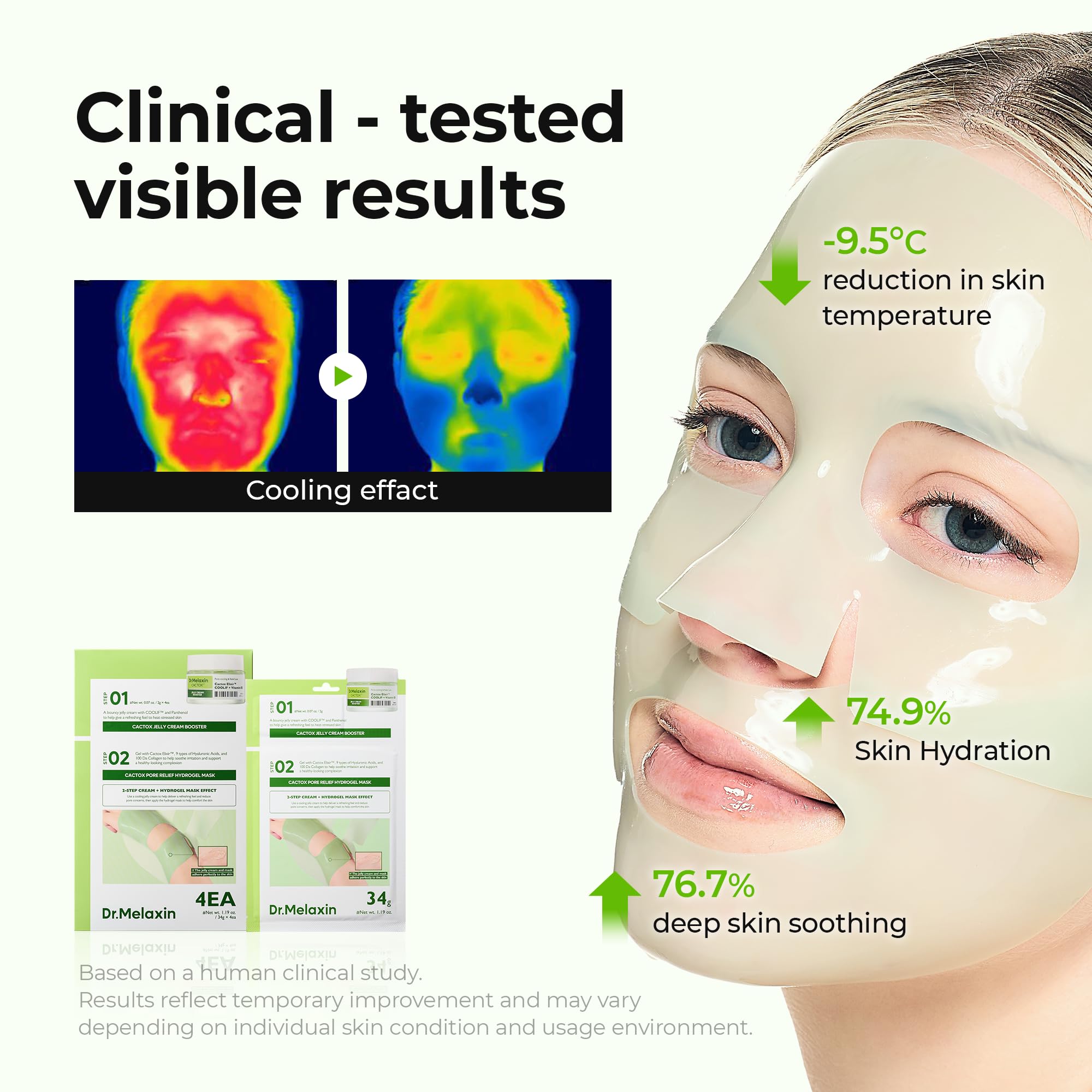 Dr Melaxin CACTOX DE PUFFING PORE TOX GEL MASK 4EA with - Dr.Melaxin Official Product Imagery - 7