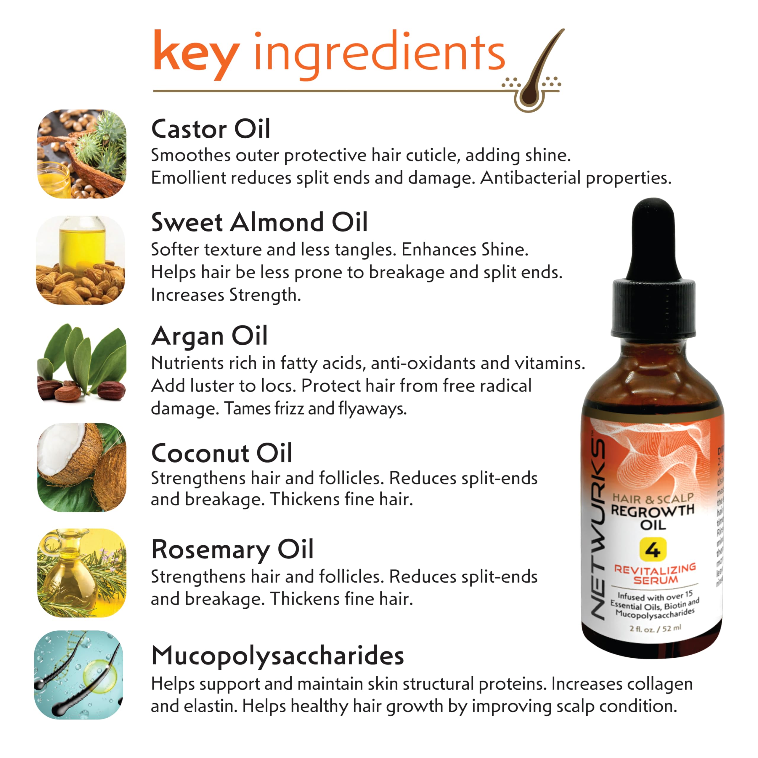 Netwurks Hair & Scalp Bonding Oil | Repairs & Moisturizes Hair Structure with Essential Oils | Promotes a Healthier Scalp & Hair Growth | 2 Oz