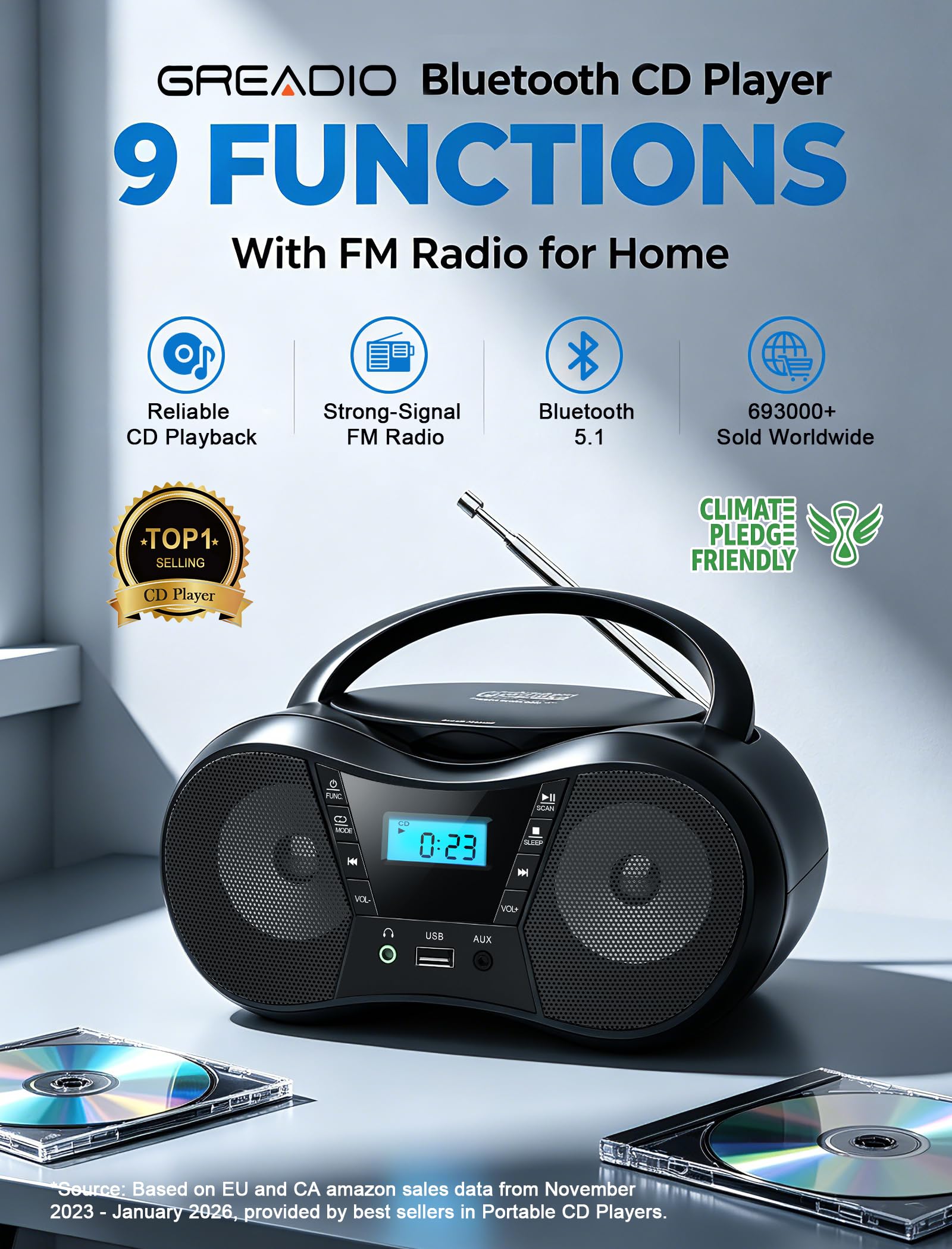 Greadio Portable Boombox CD Player with Bluetooth