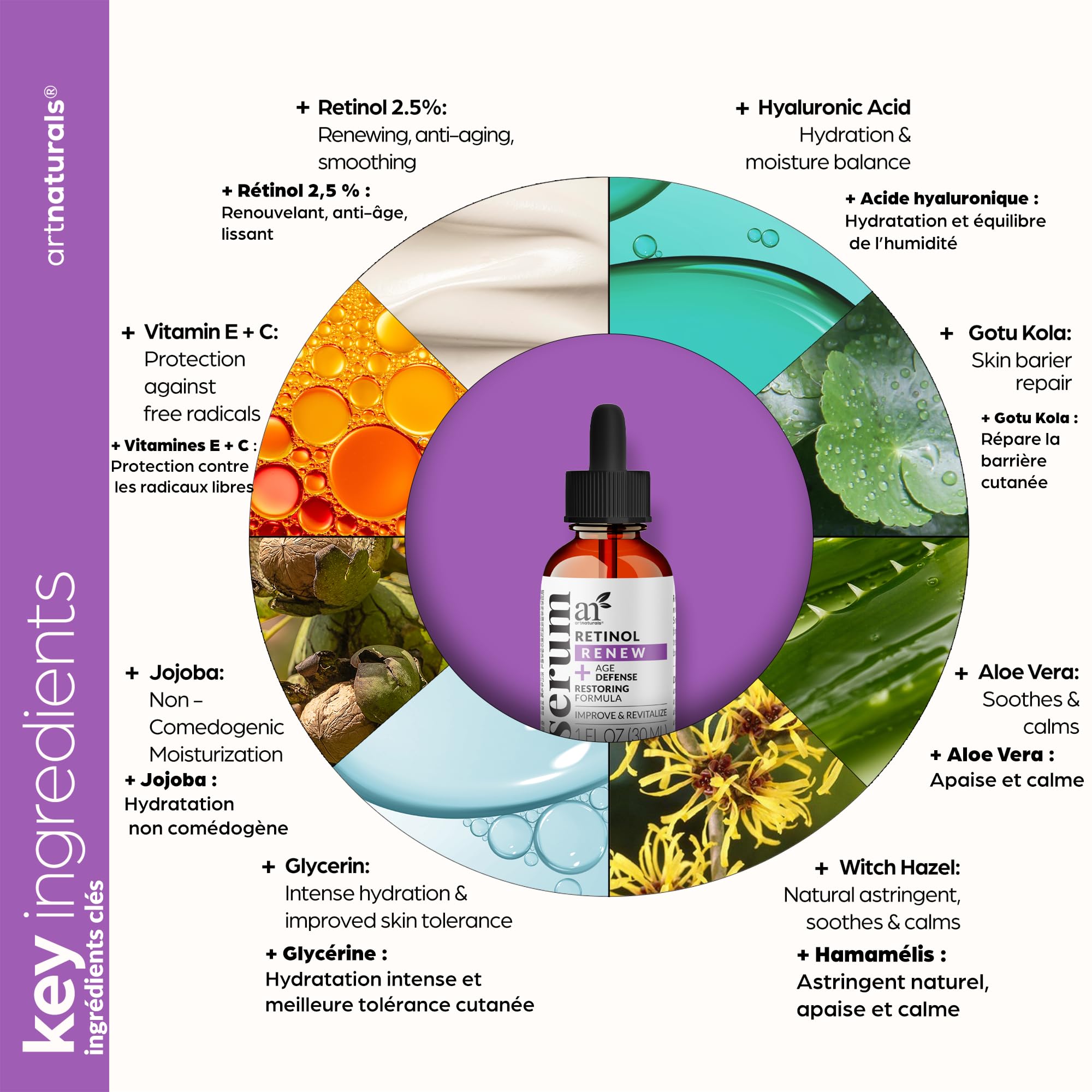 ArtNaturals Retinol Face Serum, 1 fl oz - Artnaturals Official Product View 7
