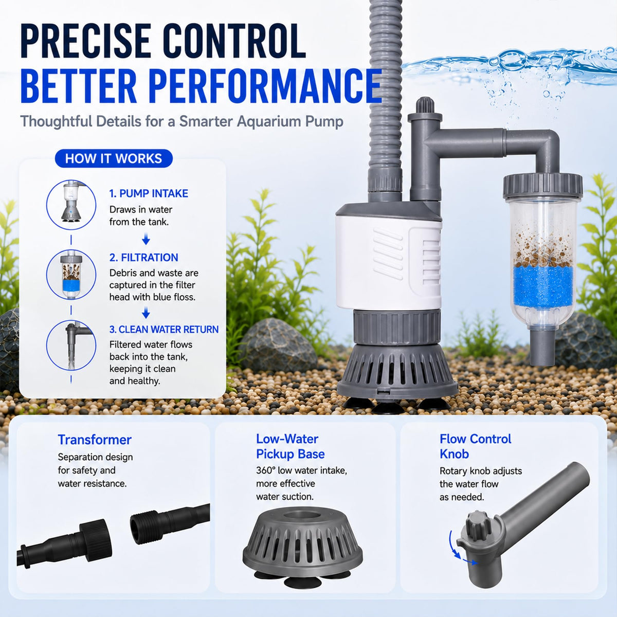 Electric Aquarium Gravel Cleaner 30W Fish Tank Vacuum - Vehipa Official Imagery - 8
