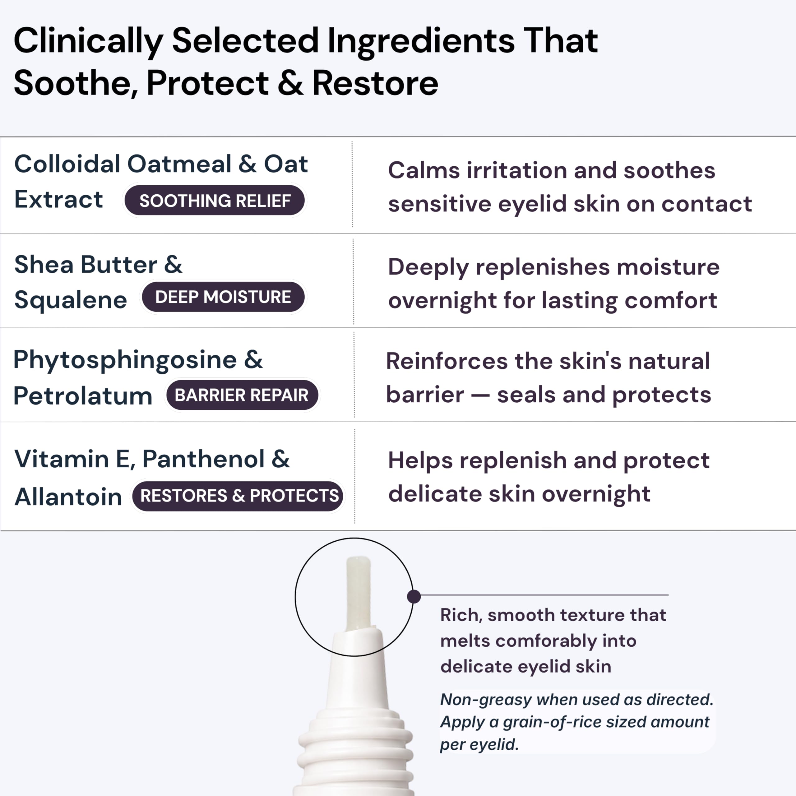 BlinkBetter BetterLids Eyelid Ointment for Dry, Itchy & Sensitive Eyelids – Deep-Moisturising Oat Complex with Shea Butter & Panthenol to Hydrate, Nourish & Soothe Delicate Eyelid Skin – 0.34 oz
