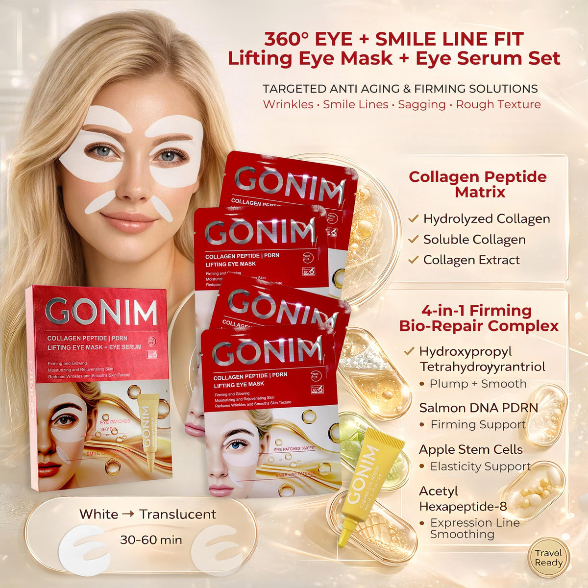 GONIM Eye Patches with Collagen Peptides Caffeine and PDRN - GONIM Official Imagery - 3