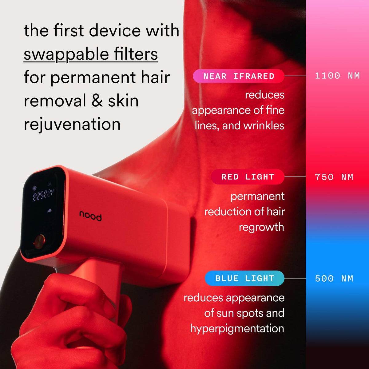 Nood Flasher Pro - Nood Official Imagery - 3