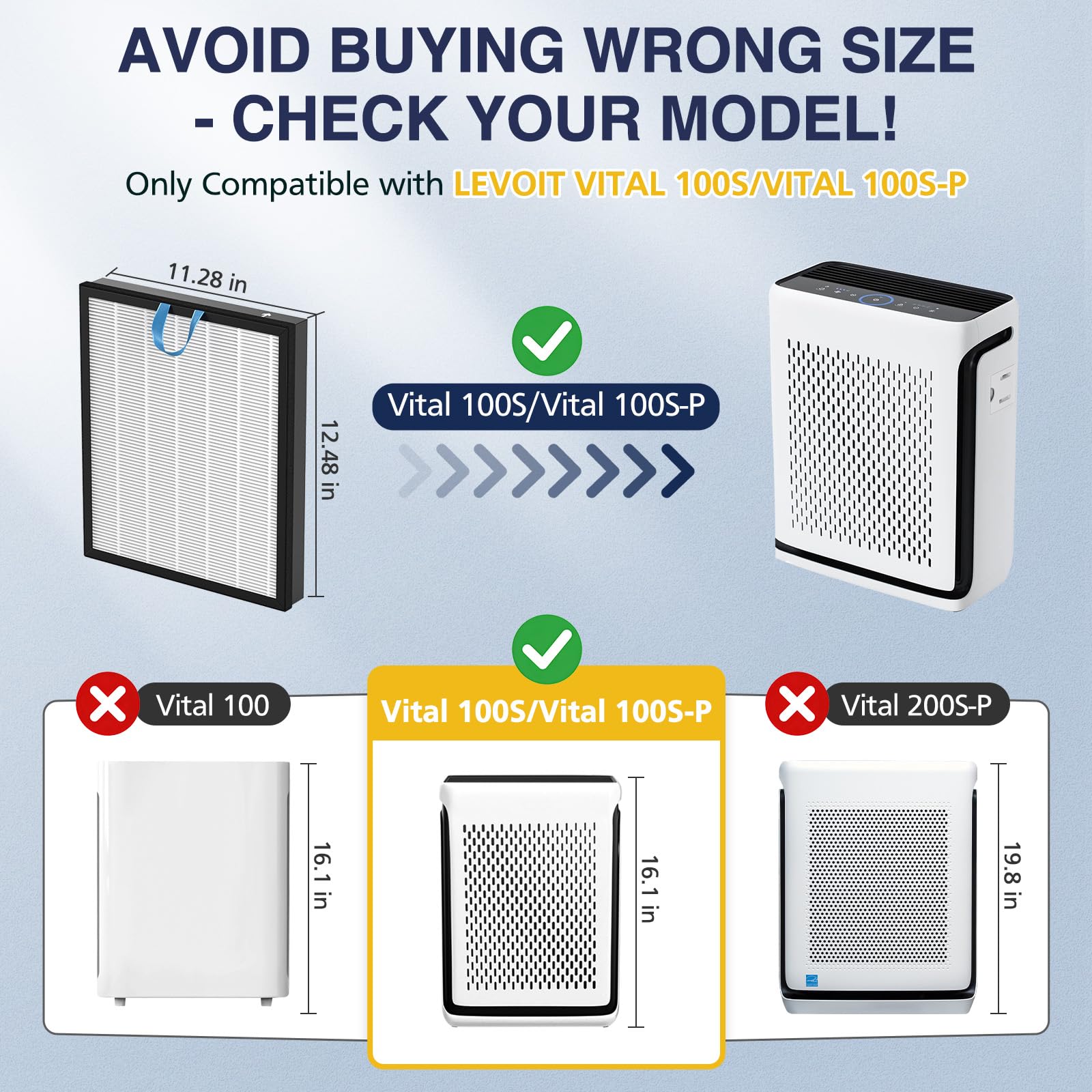Cabiclean Vital 100S-P Replacement Filter for LEVOIT Vital 100S a - Cabiclean Official Product View 2