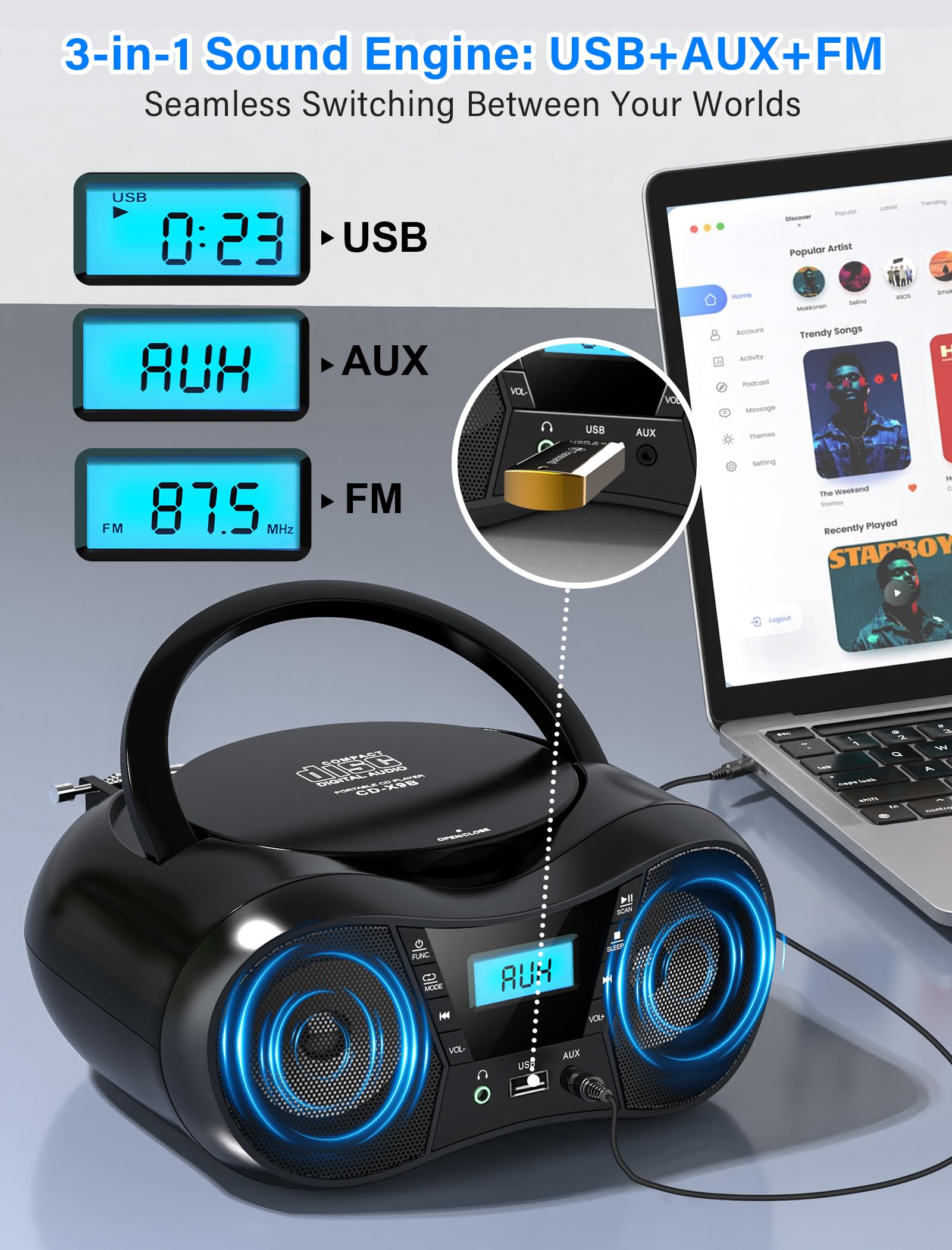 Greadio Portable Boombox CD Player with Bluetooth