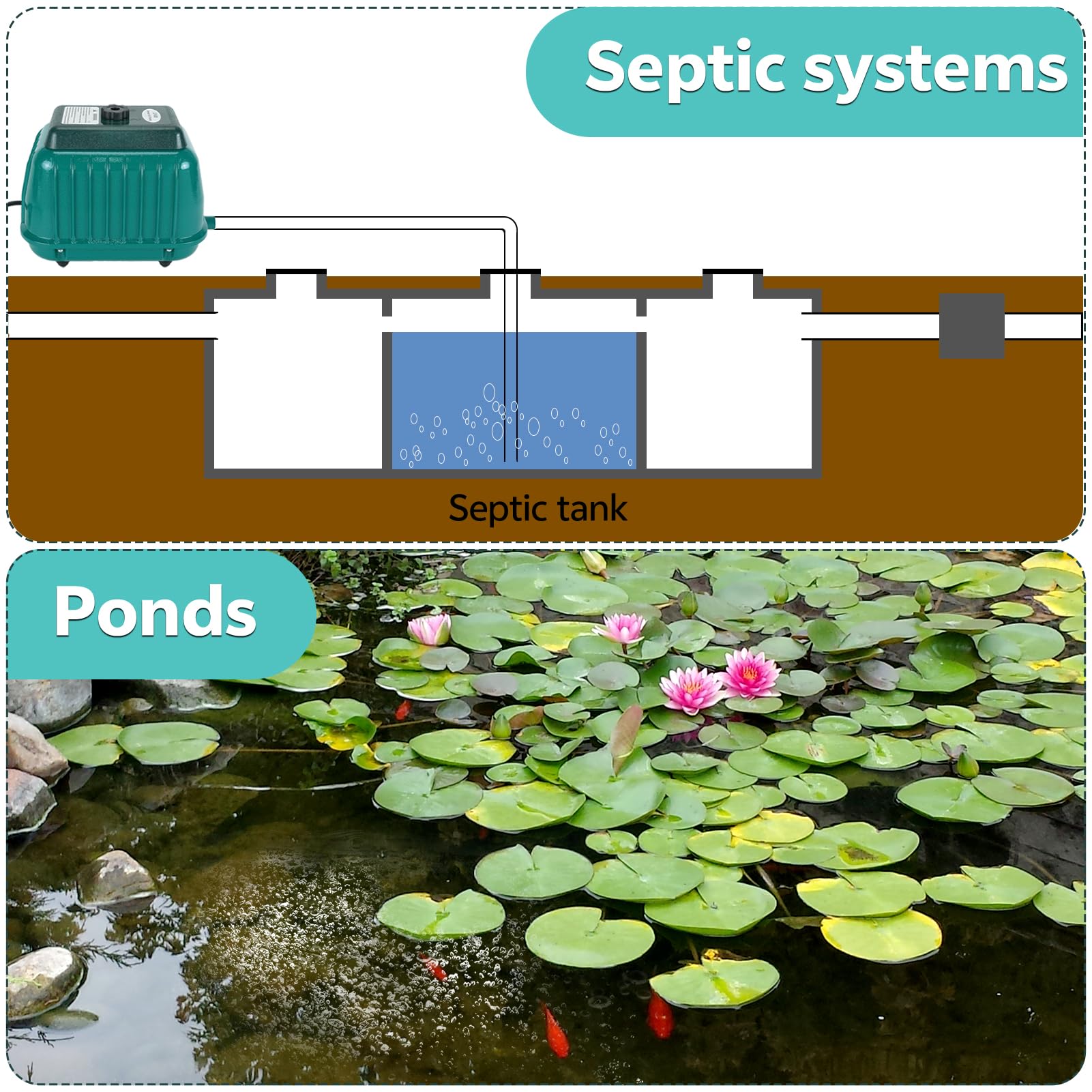 ANILUV LP-80 Septic Tank Linear Air Pump/Pond Aerator - ANILUV Official Product View 6