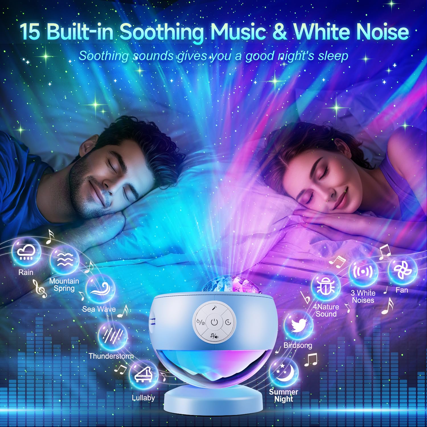 Staryou Iceberg Northern Lights Projector, Blue Galaxy Projector by Staryou - Angle View 4