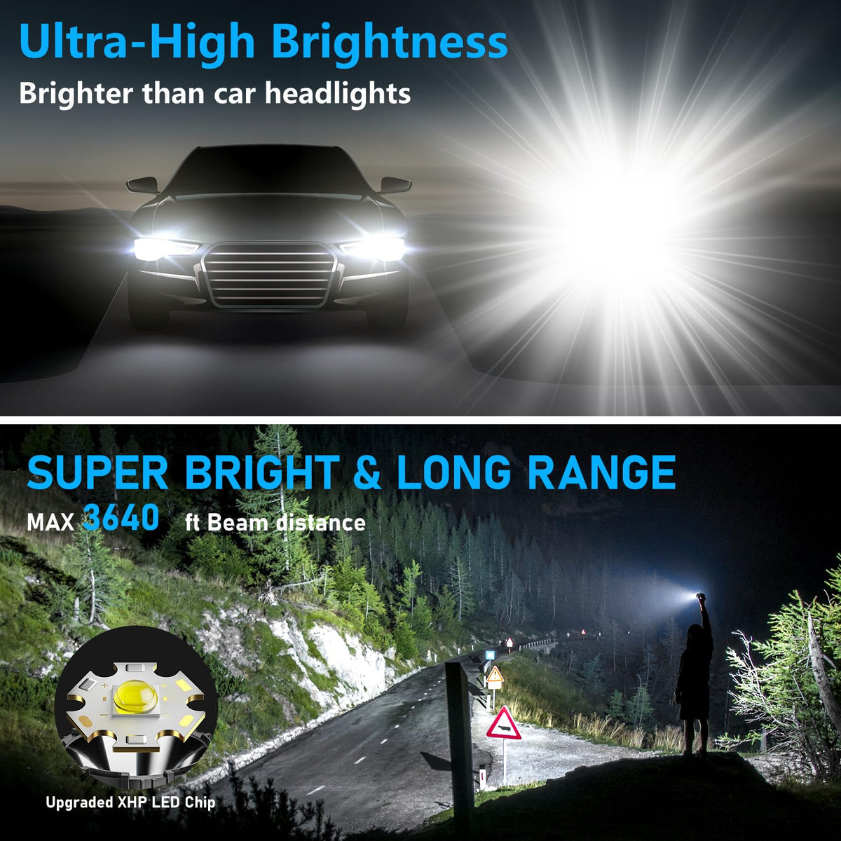 Rechargeable Flashlights High Lumens 100000LM LED Super - CHILDBOT Official Imagery - 6