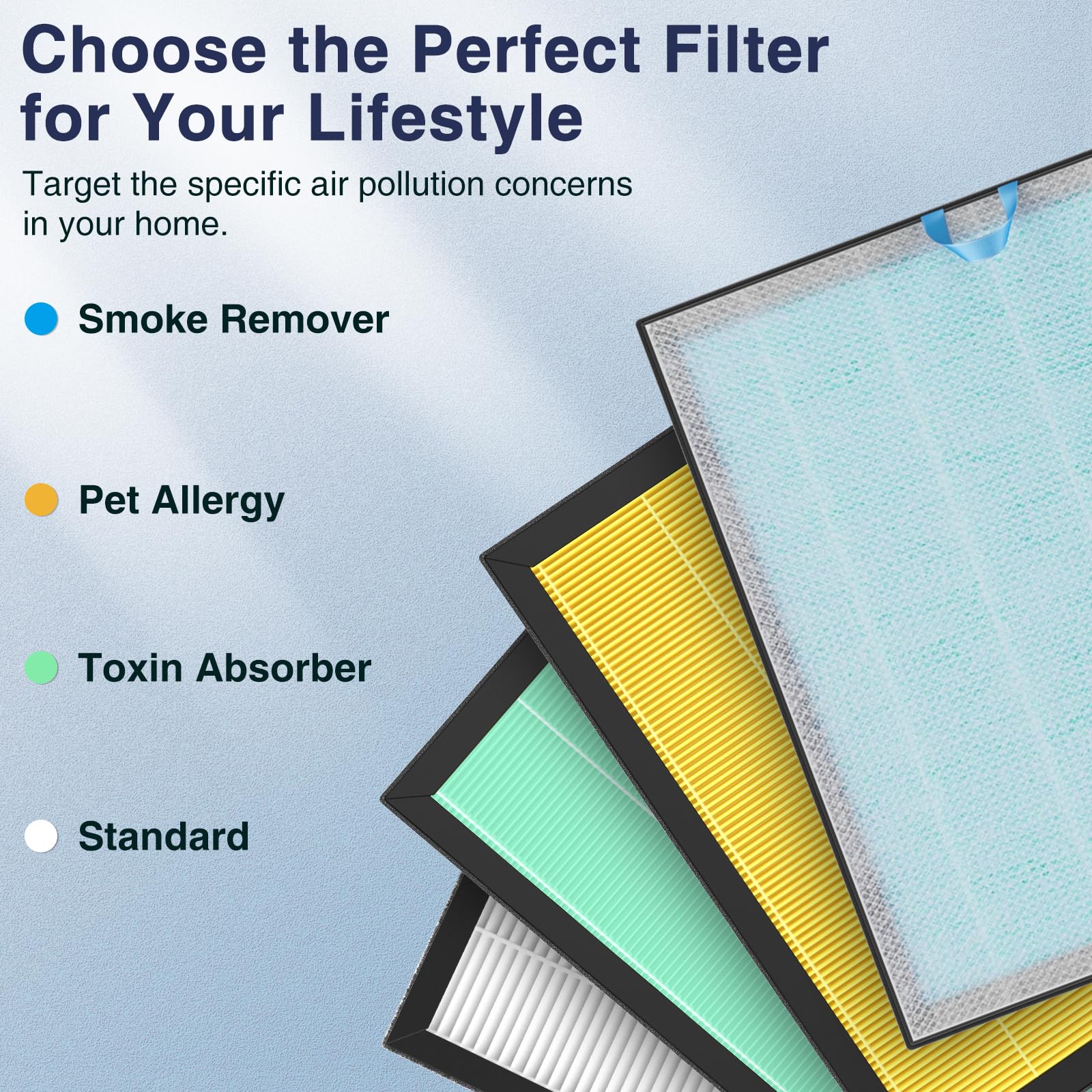 Cabiclean Vital 100S-P Smoke Remover Replacement Filter for LEVOI - Cabiclean Official Product View 8