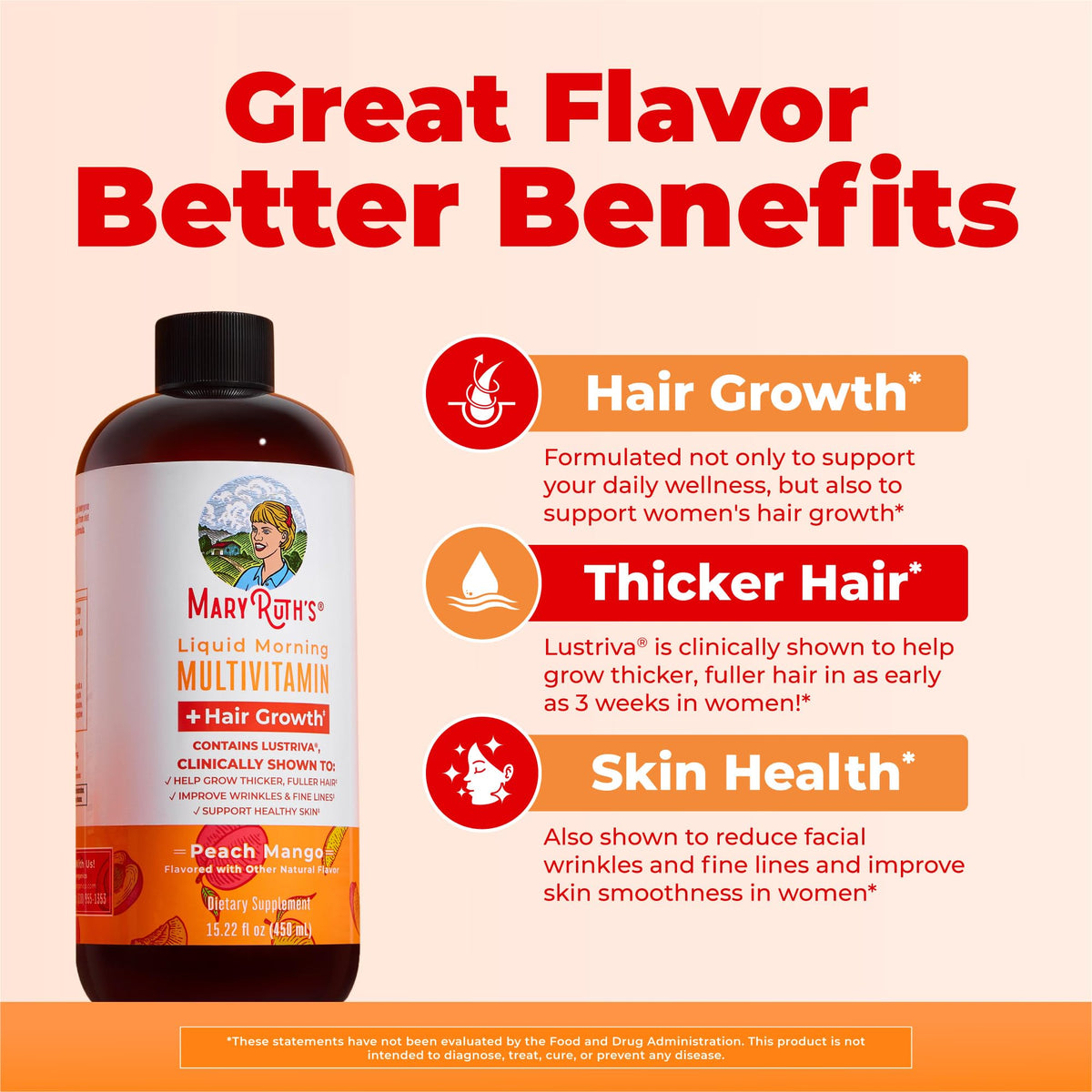 MARYRUTH S Liquid Multivitamin Hair Growth Clinically - MARYRUTH'S Official Product Imagery - 5