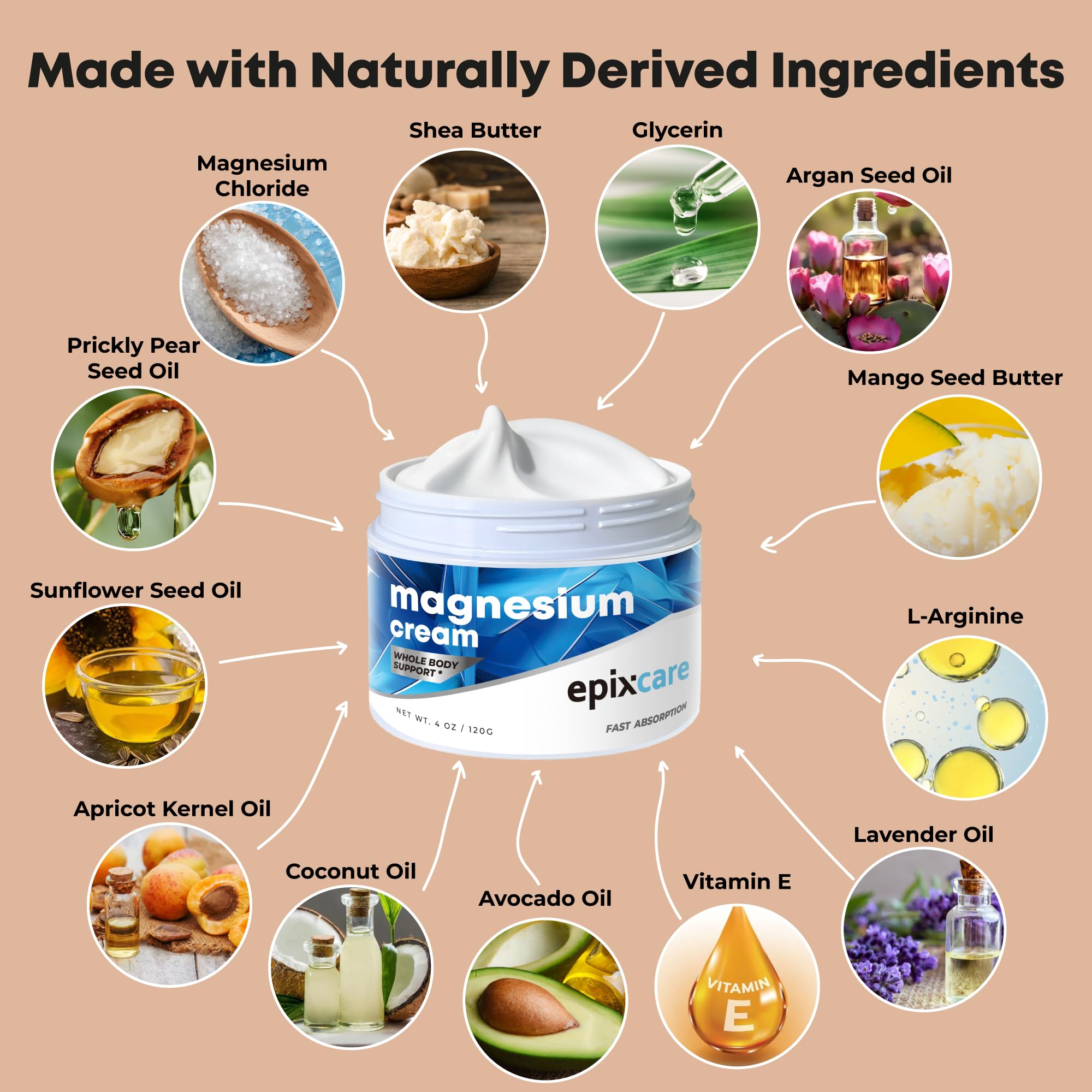 EpixCare Magnesium Cream moisturizer for neuropathy relief and relaxation, 4oz jar with creamy texture and labeling visible.