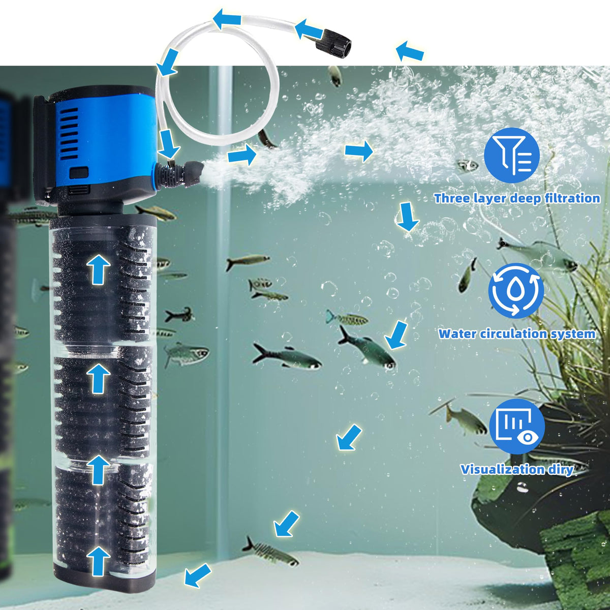 COOSPIDER Aquarium Filter for 100 500 Gallon 660 GPH - COOSPIDER Official Imagery - 3