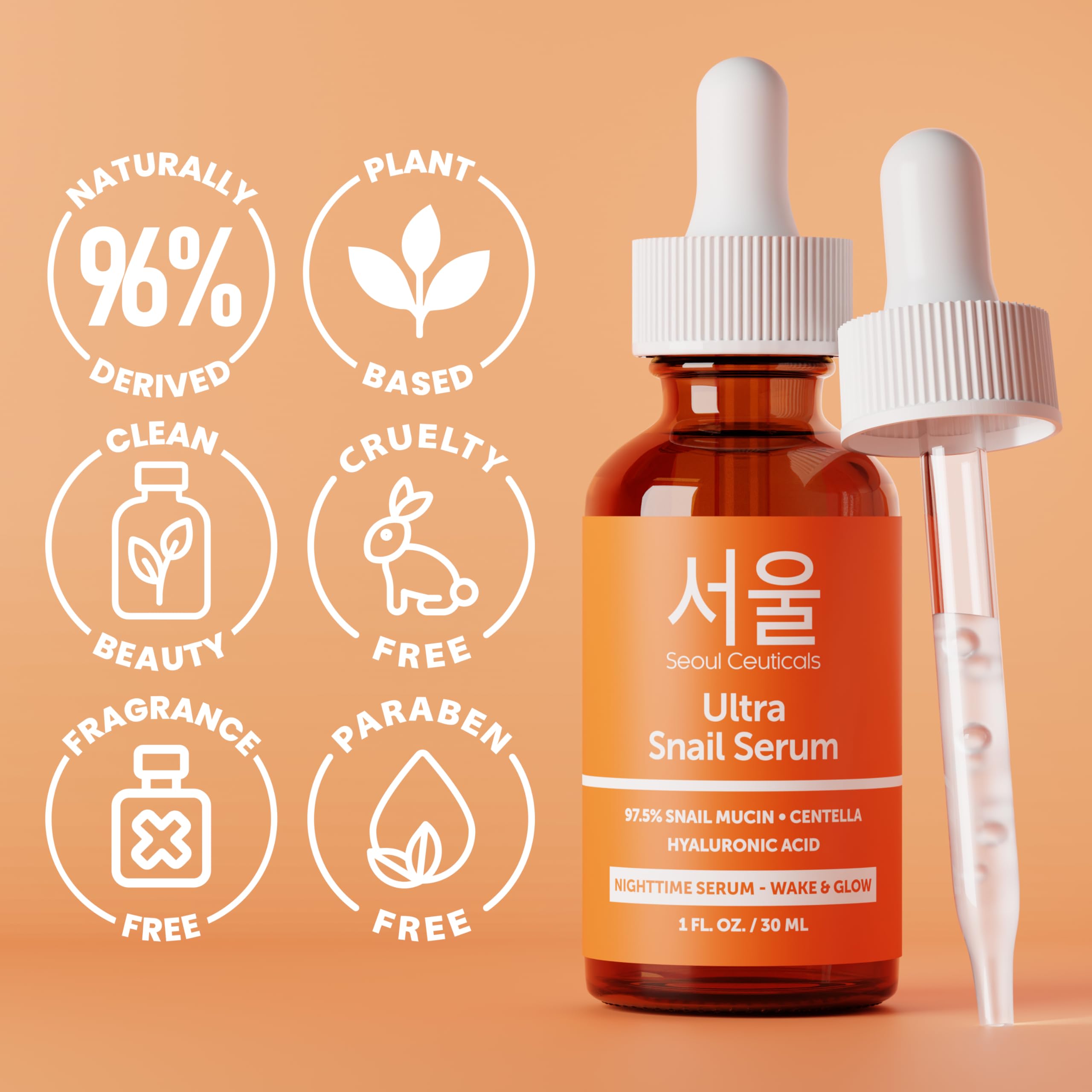 SeoulCeuticals 97.5% Snail Mucin Serum for Face K Beauty - SeoulCeuticals Official Product View 6