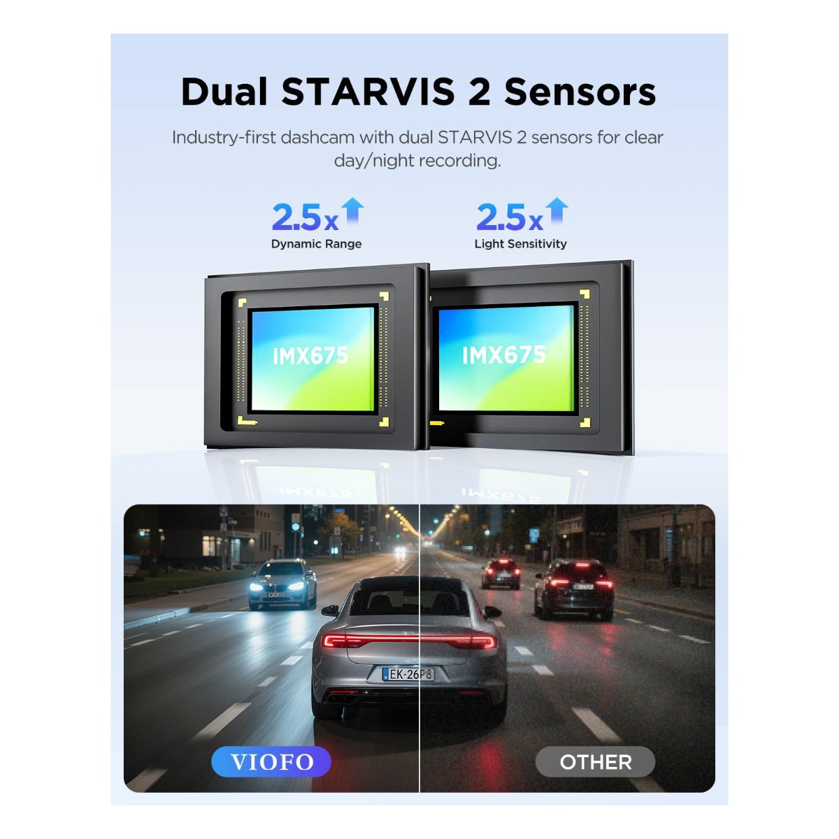 VIOFO A229 Plus Dash Cam Front and Rear - Official VIOFO Product Imagery - View 4