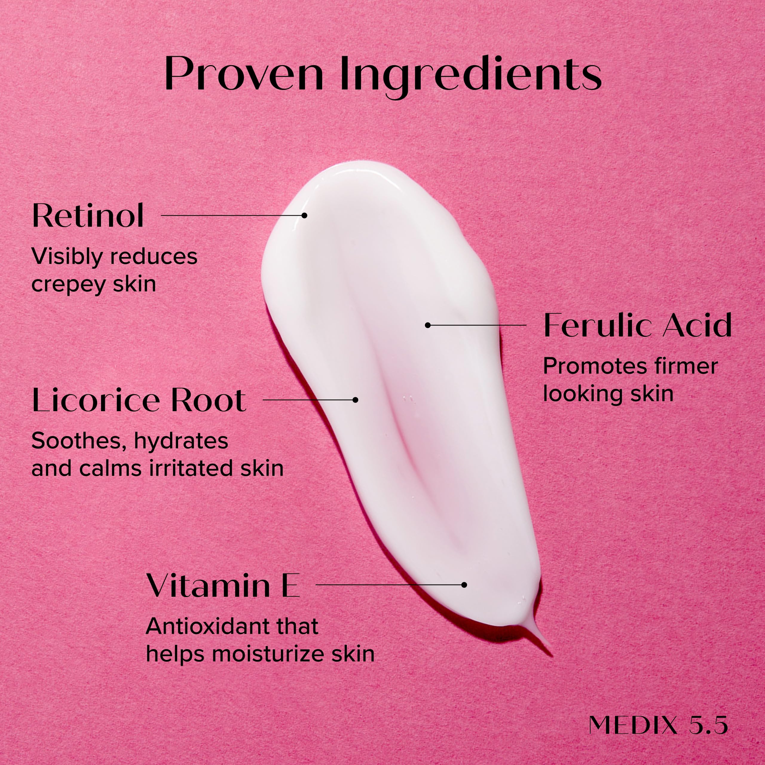 MEDIX 5.5 Best Sellers Travel Kit Skin Care Set - Retinol Body Lotion + Glycolic Acid Exfoliating Body Wash + 20% Vitamin F Body Oil 3PC Skincare Set | Crepey Skin Care Treatment, 3 Piece Travel Kit - Medix 5.5 Official Product View 5