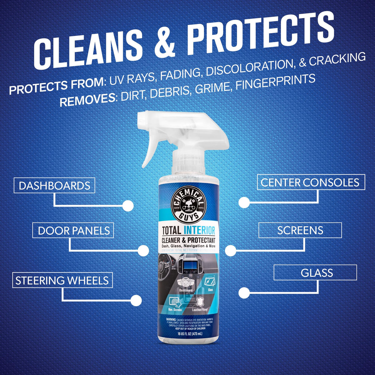 Chemical Guys Total Interior Cleaner Variety Kit New Car - Chemical Guys Official Imagery - 5