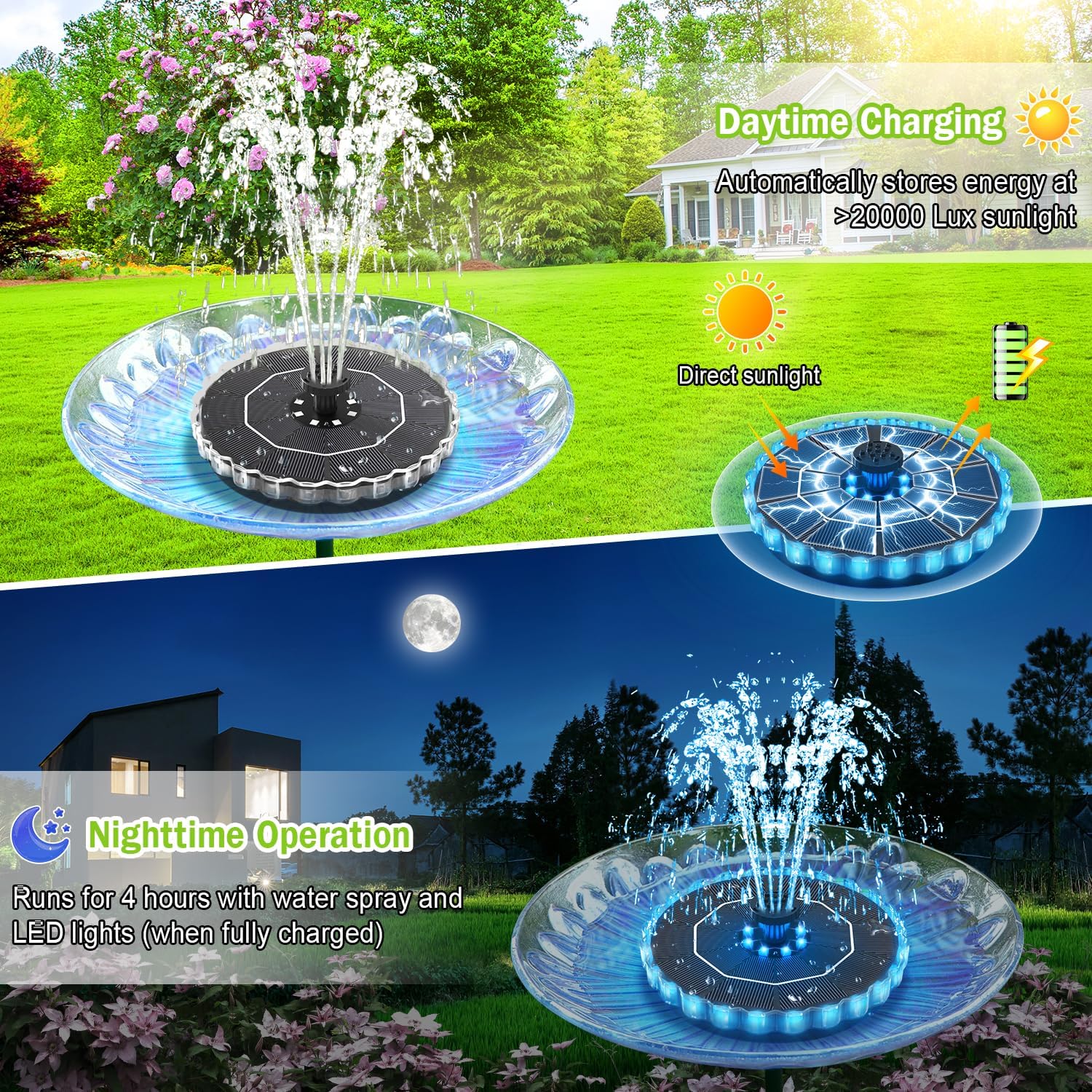 GAIZERL 2026 upgrade solar fountain with 3.5W solar panel, colorful water spray, designed for bird baths and garden ponds.