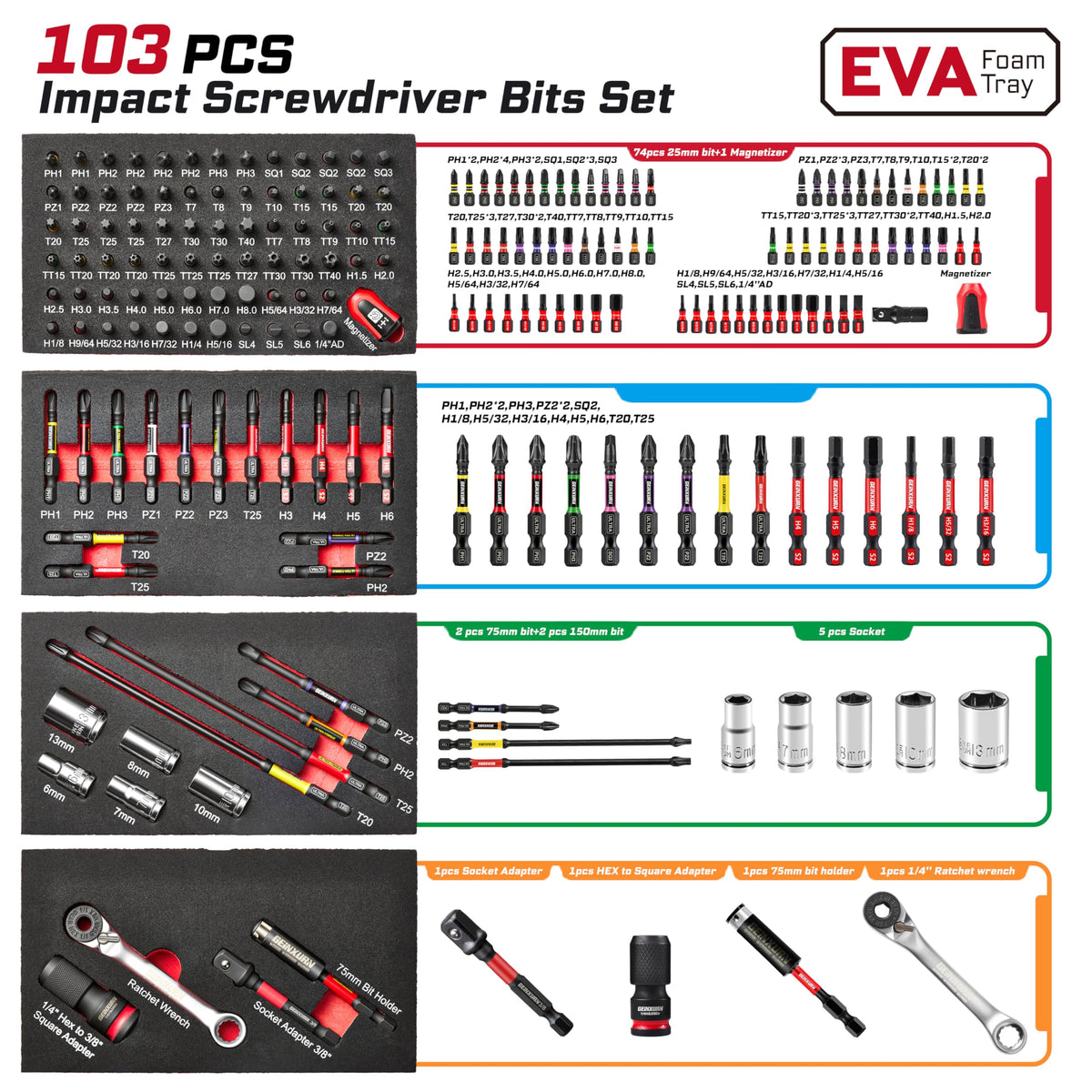 Geinxurn 103PCS Impact Screwdriver Bit Set in 3 Drawer Steel - GEINXURN Official Imagery - 3