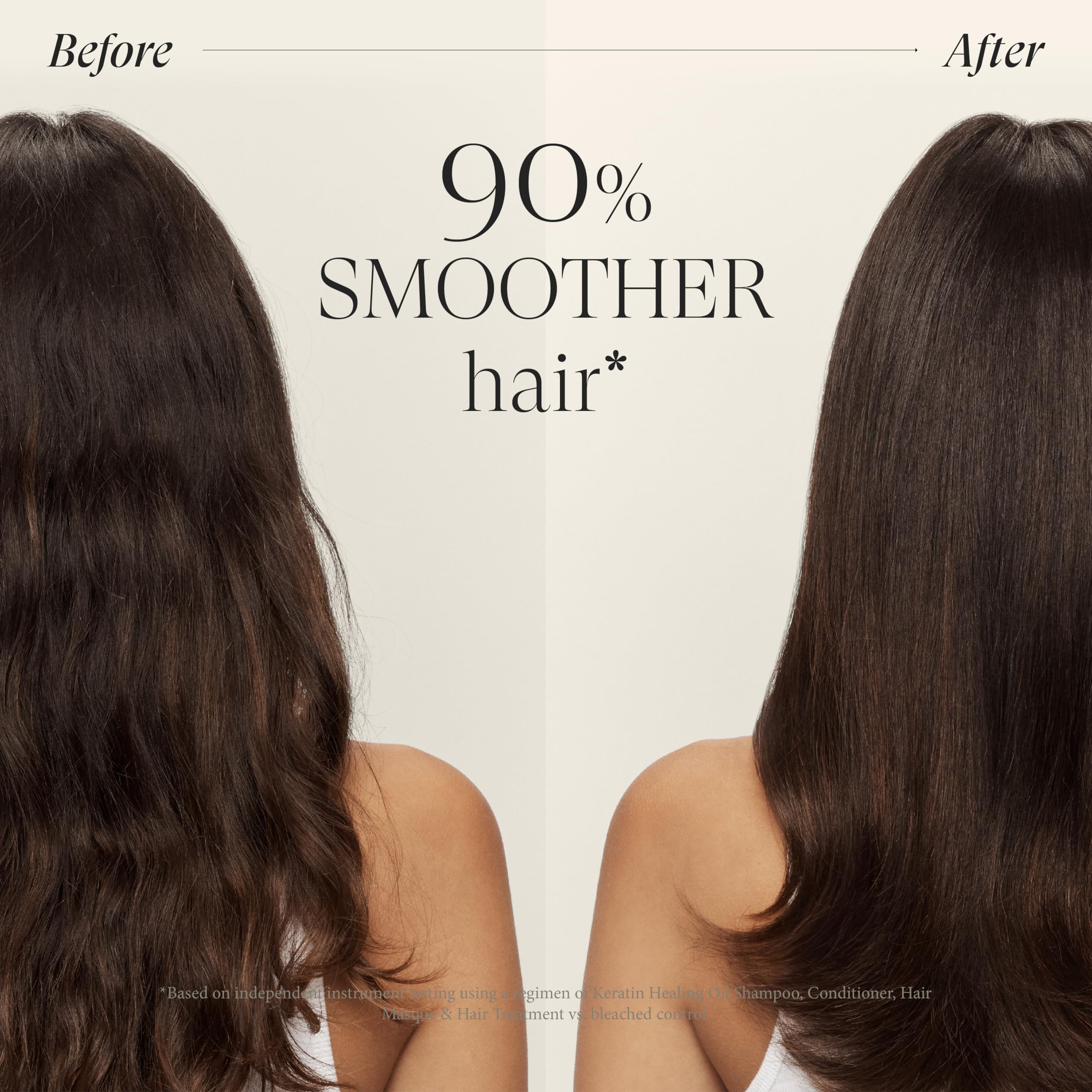L’ANZA L'ANZA Keratin Healing Oil Hair Oil Damaged Dry Hair Treatment, 1.7 Fl Oz - L’ANZA Official Product View 6
