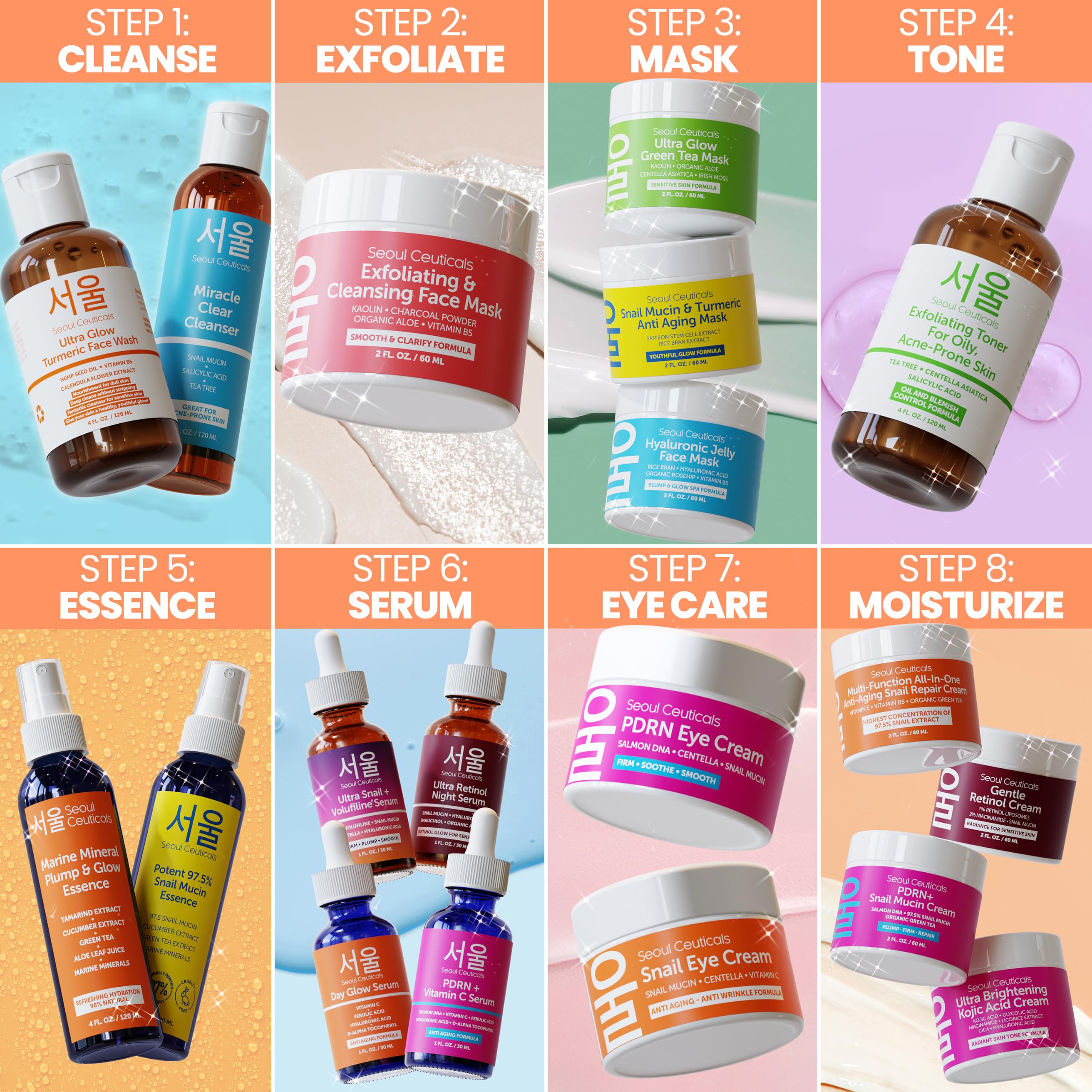 SeoulCeuticals 20% Vitamin C Serum for Face + CE Ferulic - SeoulCeuticals Official Product View 10