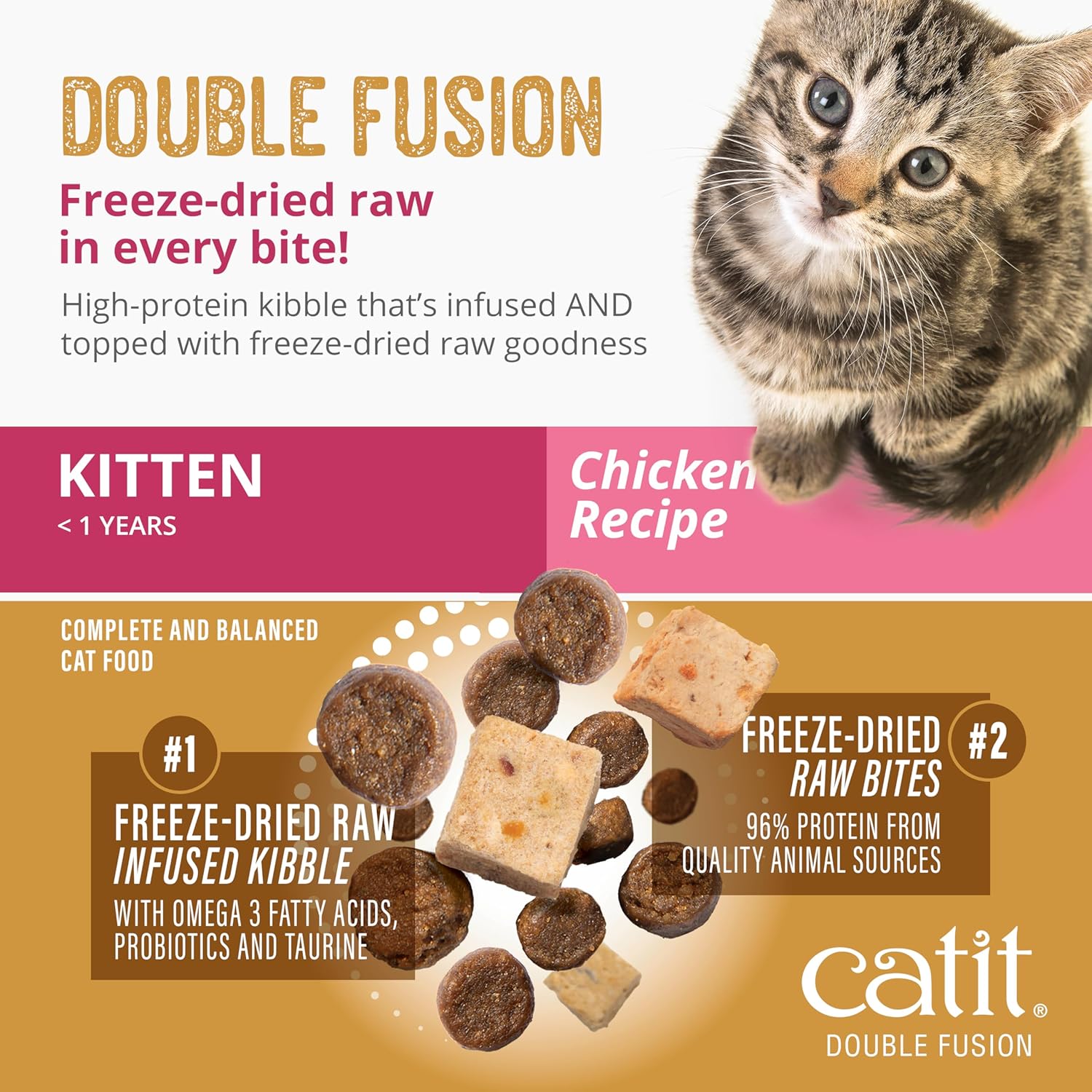 Catit Recipes Double Fusion Kitten Food with chicken, high in 96% animal protein, featuring fresh ingredients for healthy feline nutrition.