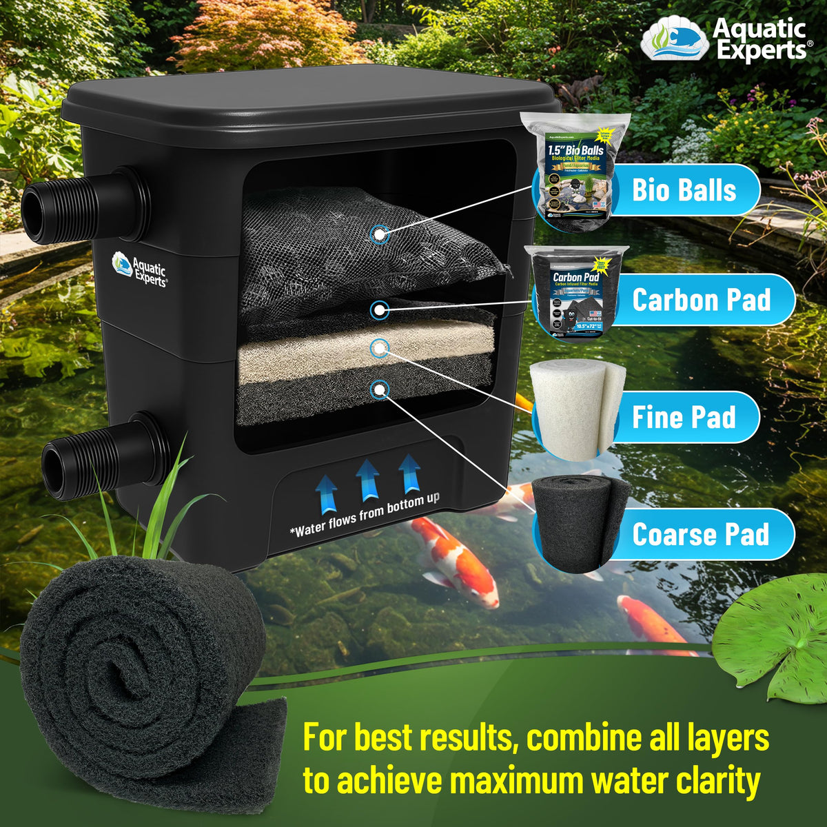 Aquatic Experts Classic Koi Pond Filter Pad COARSE Bulk Roll - Aquatic Experts Official Imagery - 8