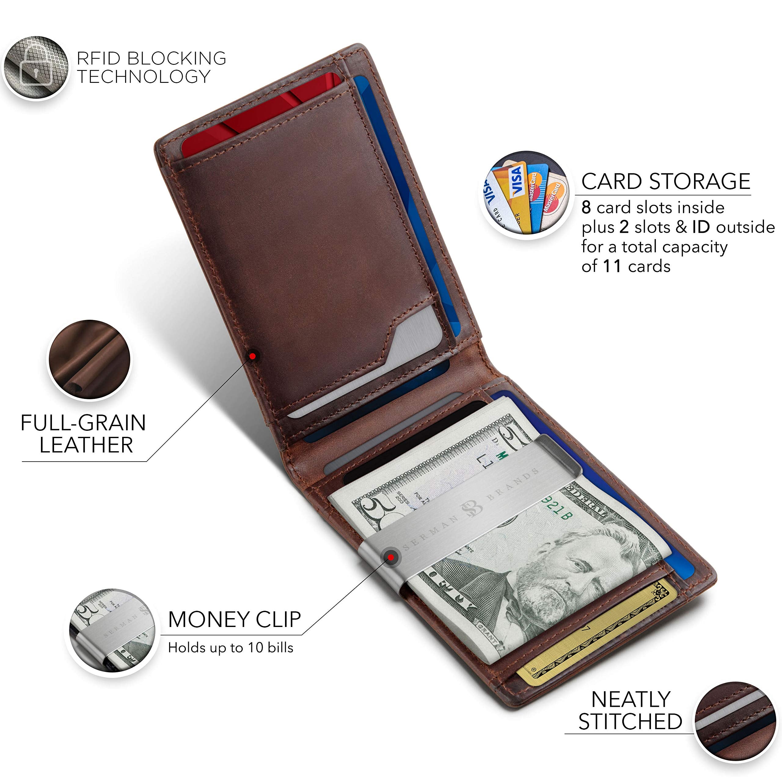 SERMAN BRANDS AirTag Wallet – RFID Blocking Slim Leather Money Clip