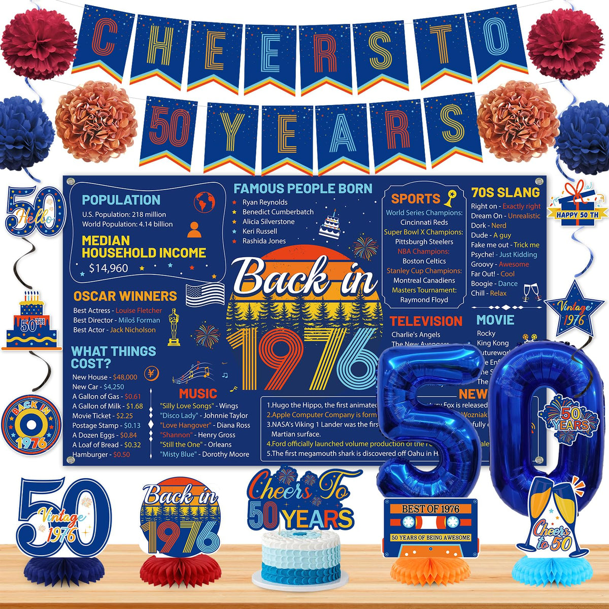 50th Birthday Decorations Men Women Retro Blue Back in 1976 - Roetyce Official Imagery - 1