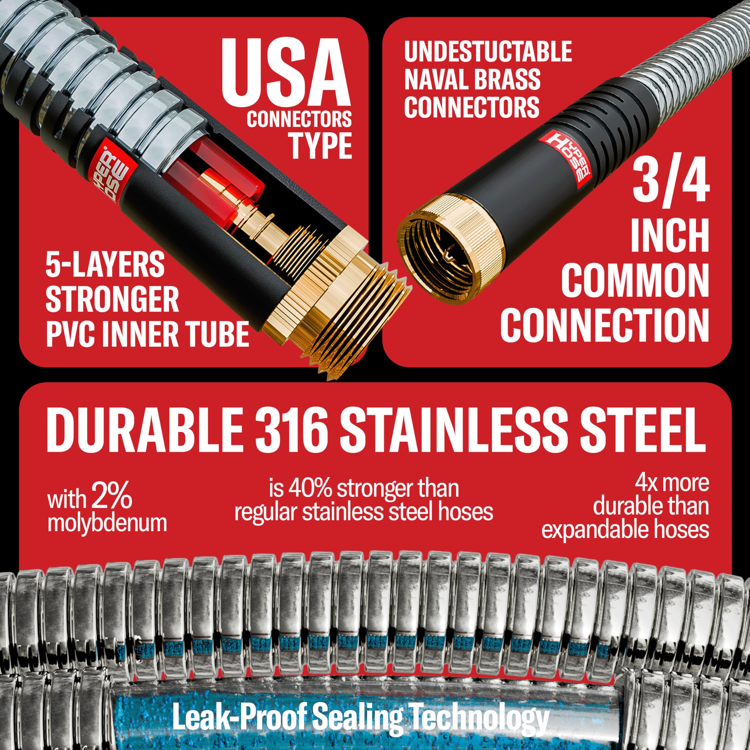 HYPER HOSE Best 100 ft Metal Garden Hose Set - No-Kink Durable 31 - HYPER HOSE Official Product View 6