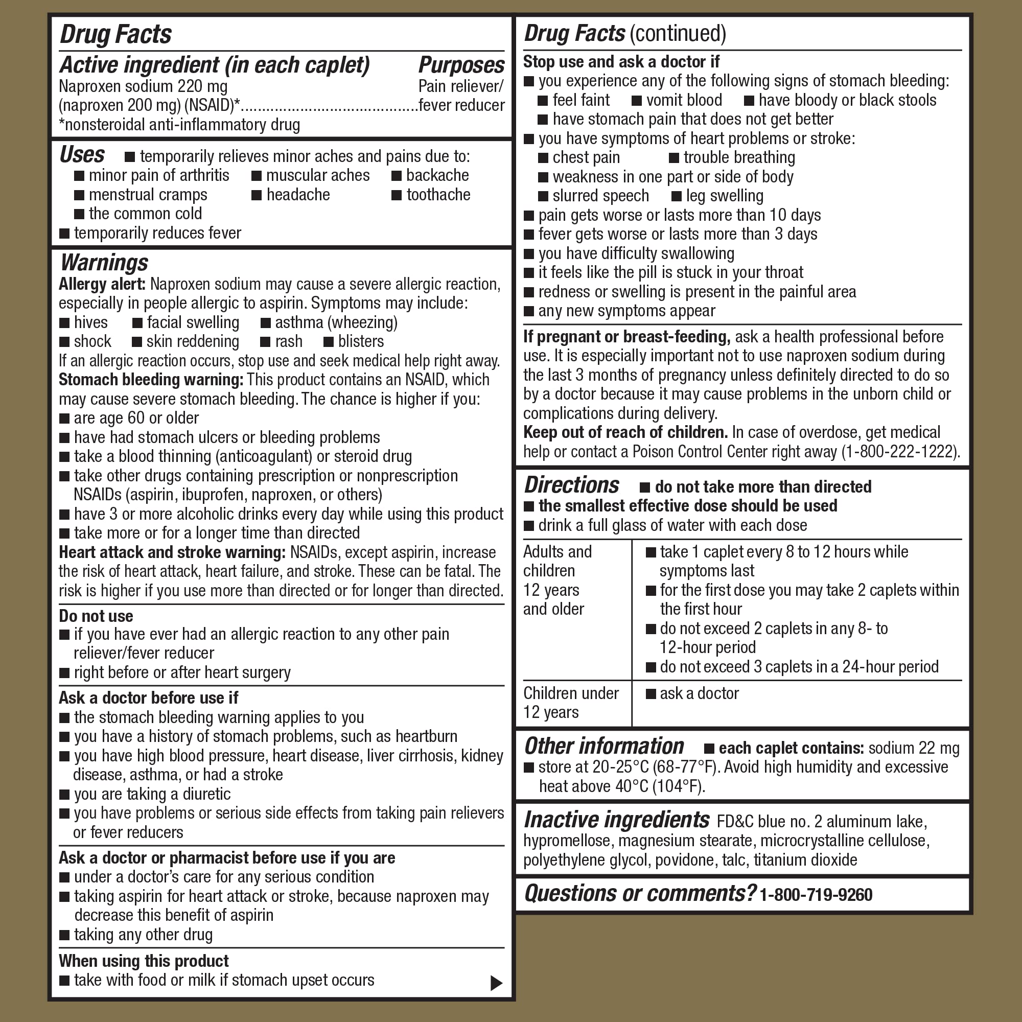 GoodSense Naproxen Sodium Tablets 220mg – 400 Count