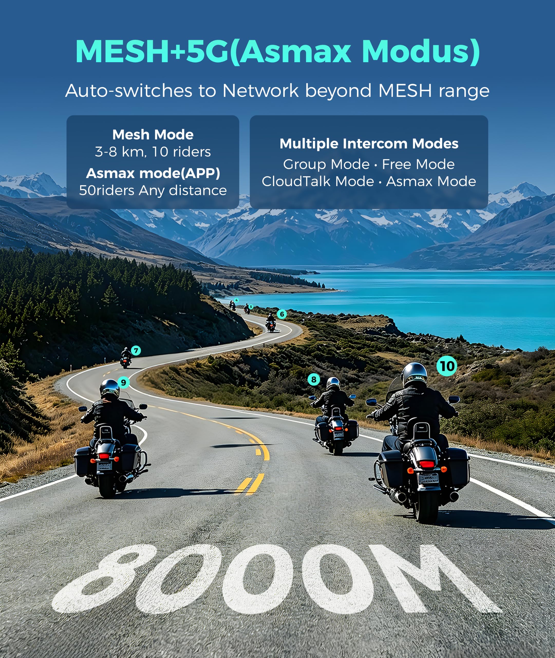 ASMAX F1s Motorcycle Bluetooth Headset with Smart Voice Control, by ASMAX - Angle View 3