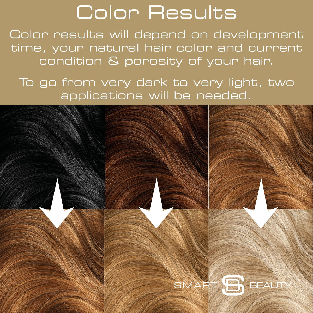 Smart Beauty Blonde Bleach It The Ultimate Lightener for - Smart Beauty Official Imagery - 7