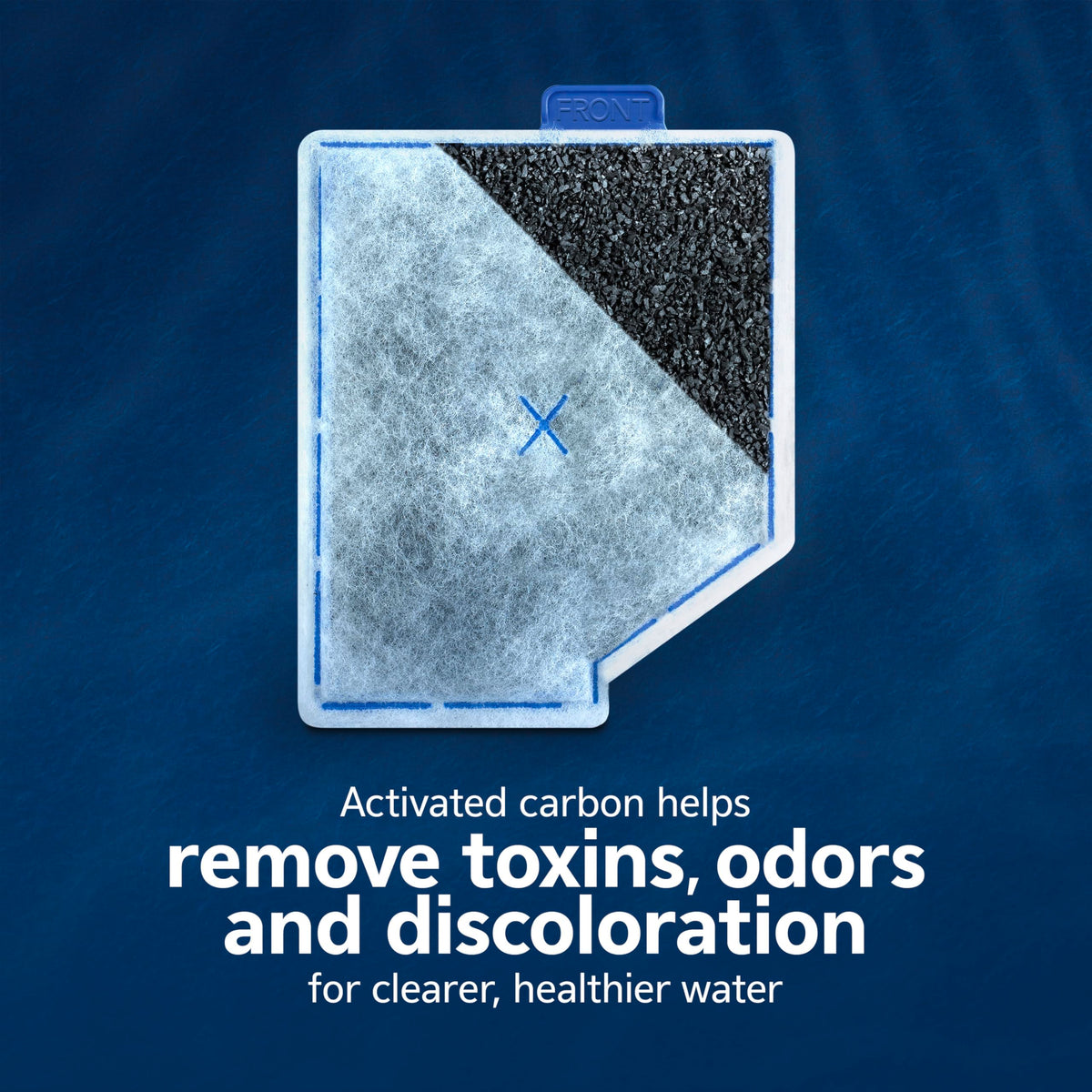 Aqueon PRO Genuine Replacement Filter Cartridges Large 6 - Aqueon Official Imagery - 5