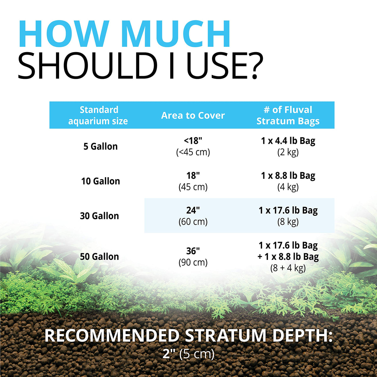 Fluval 12694 Plant and Shrimp Stratum for Freshwater Fish - Fluval Official Imagery - 6