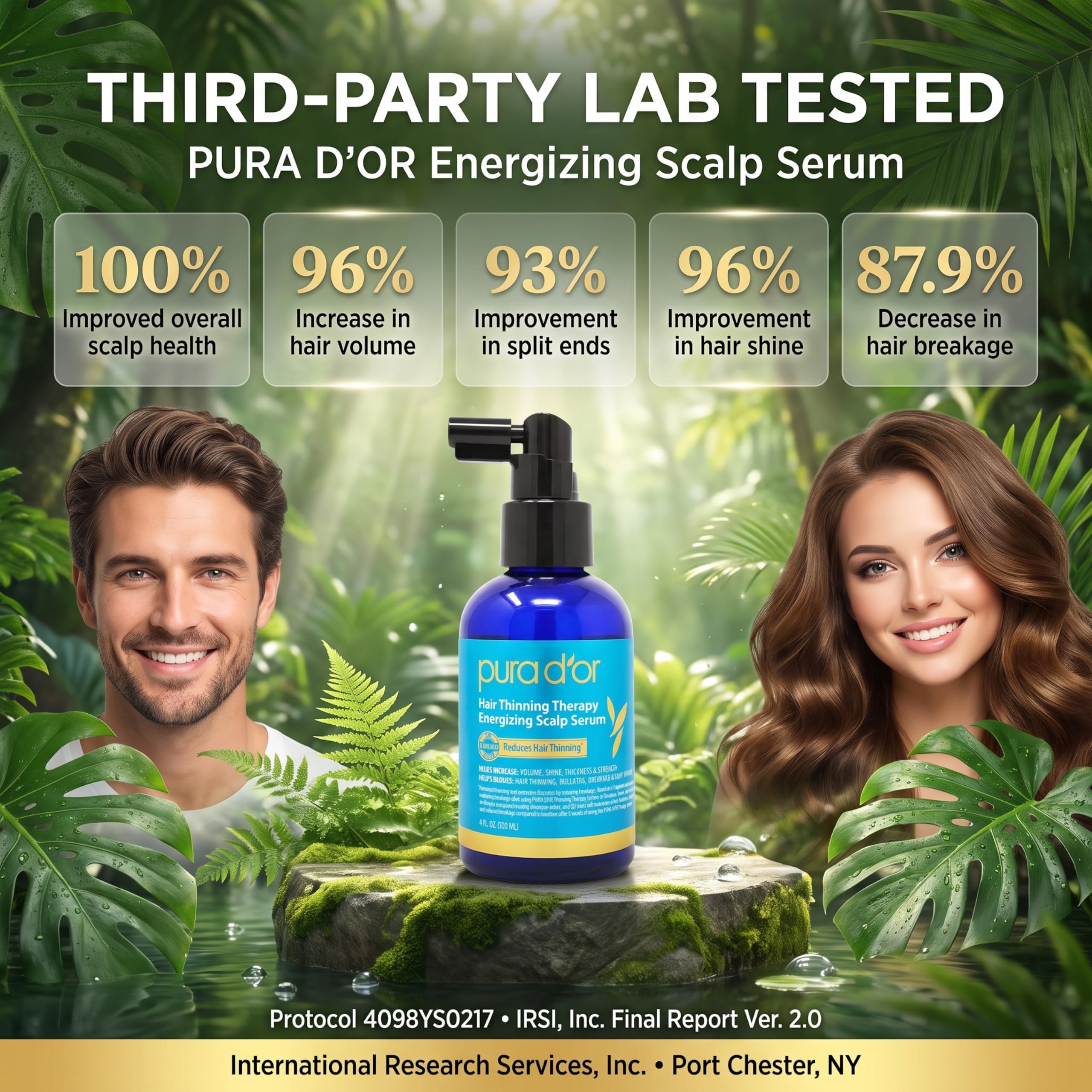 PURA D'OR Hair Thinning Therapy Energizing Scalp Serum w - Copper Tripeptide & - PURA D'OR Official Product View 5