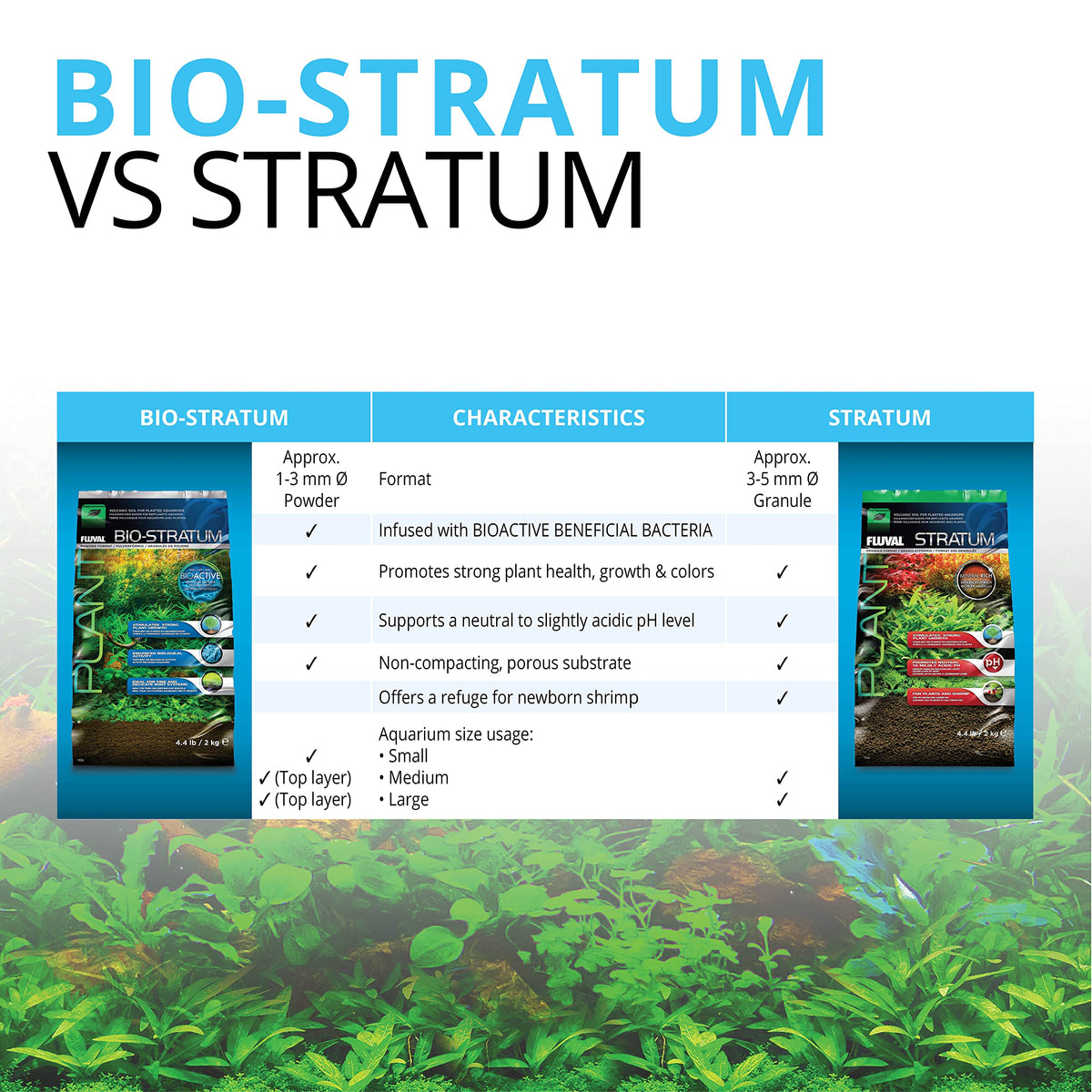 Fluval 12694 Plant and Shrimp Stratum for Freshwater Fish - Fluval Official Imagery - 7
