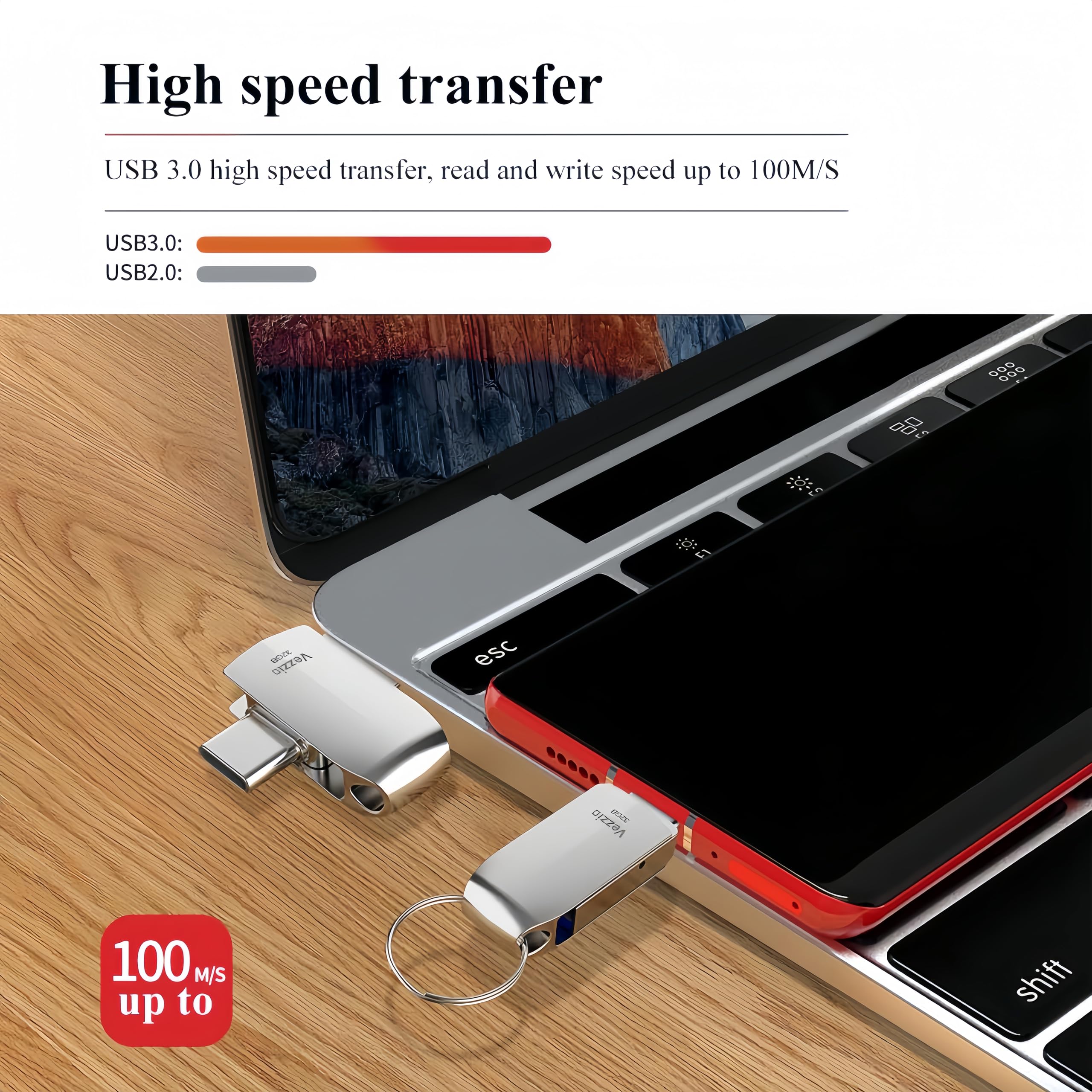Vezzio 128GB USB C Flash Drive up to 100MB - s & Dual Port USB A&C 3.0 Drive - Vezzio Official Product View 2