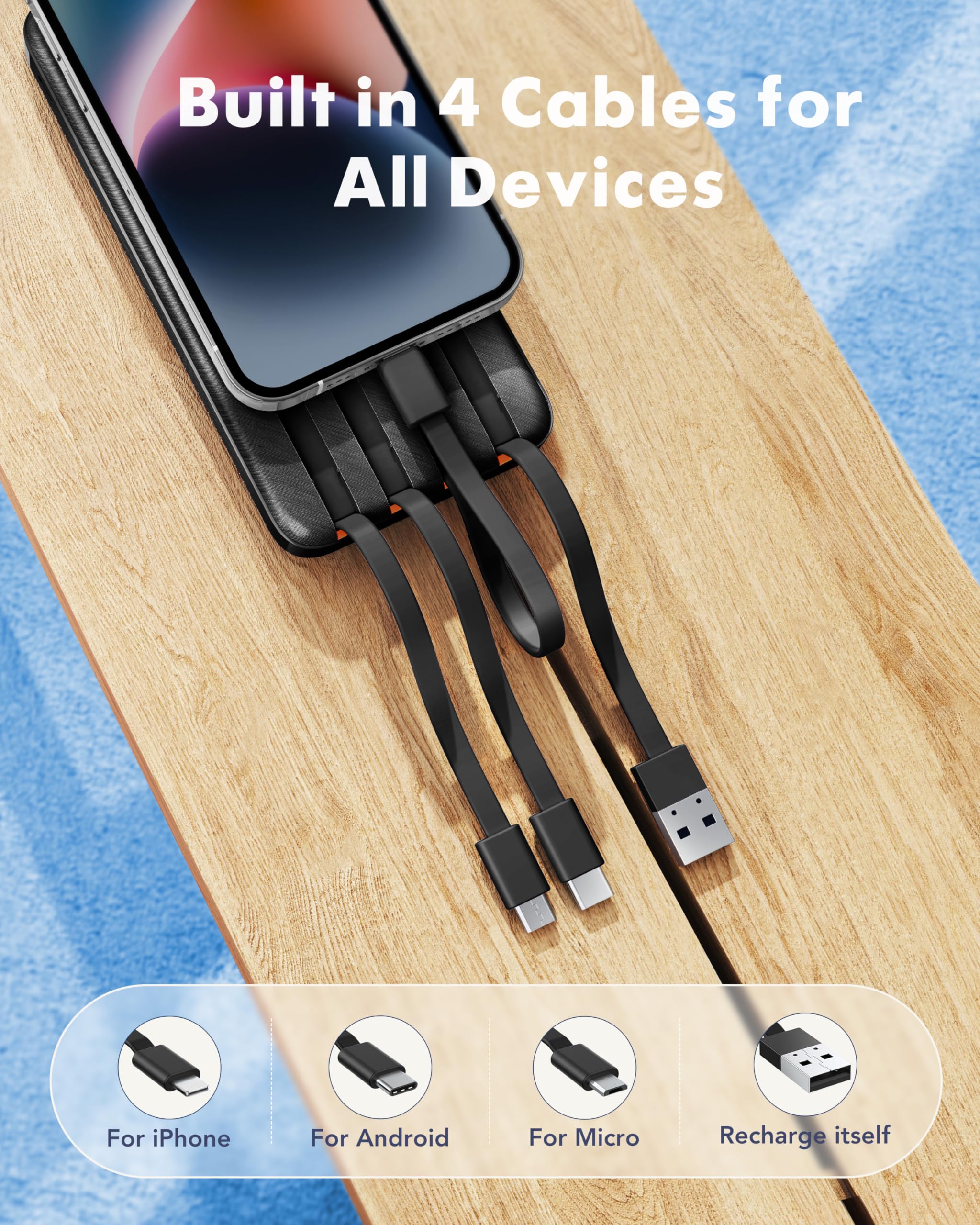 charmast Portable Charger Built in Cables 20000mAh Power - charmast Official Imagery - 3