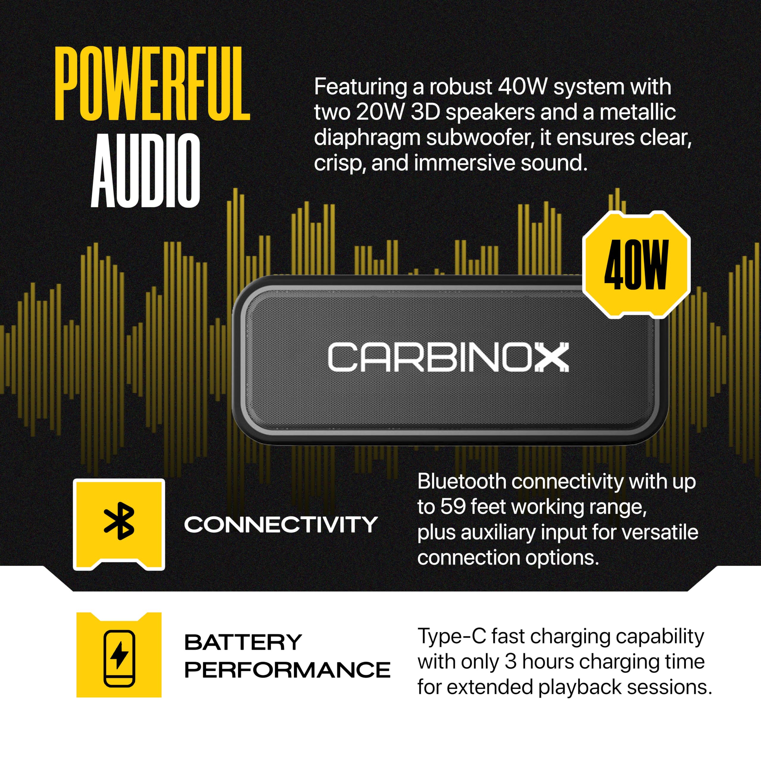 CARBINOX Portable Bluetooth Speaker with IPX7 Waterproof, Type-C by CARBINOX - Angle View 2