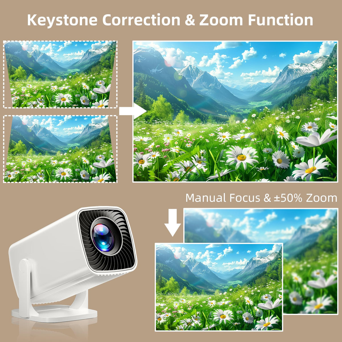 Mini Projector 4K Support Portable Projector Full HD 1080P - Sainyer Official Imagery - 5