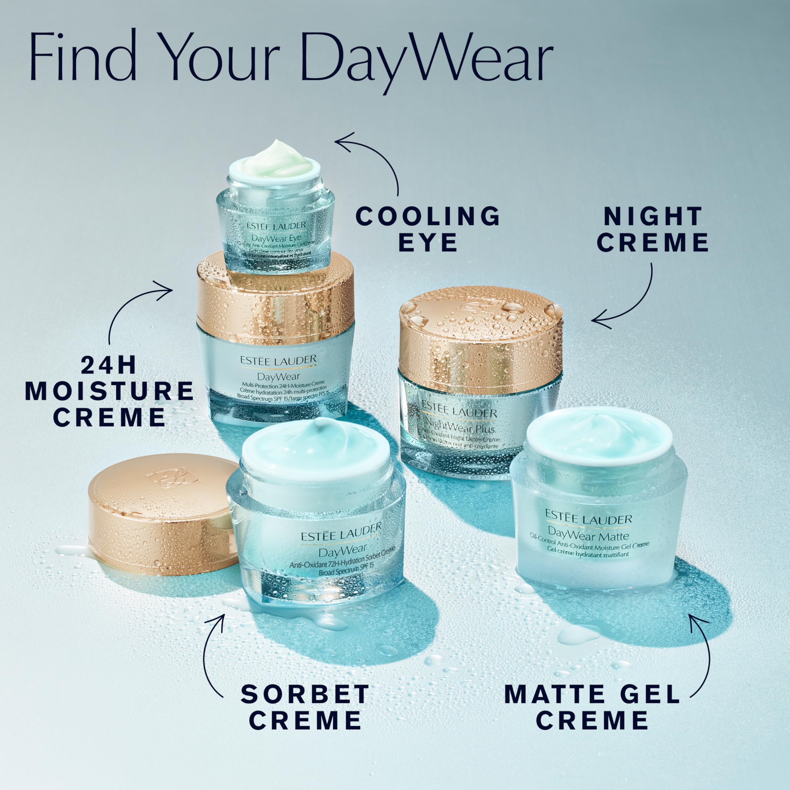 Elefair Tech Estée Lauder DayWear Multi - Protection Anti Oxidant 24H Moisture C - Elefair Tech Official Product View 6