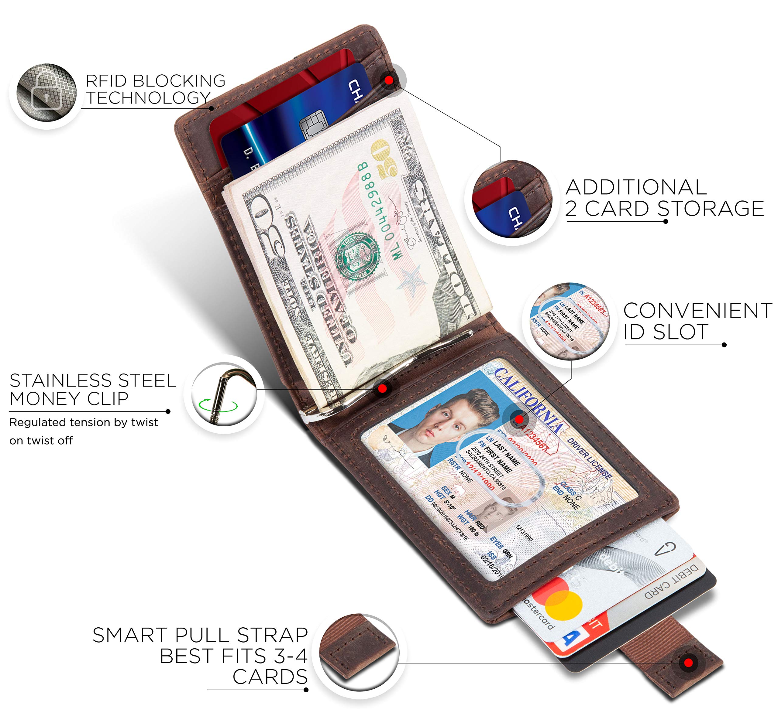 SERMAN BRANDS RFID Blocking Slim Bifold Leather Wallet for Men