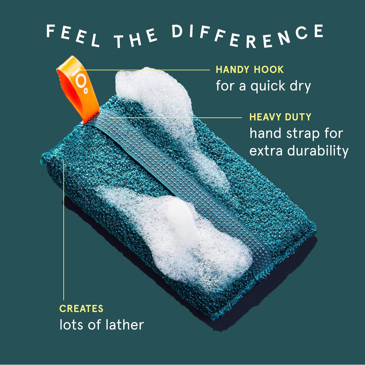 Cleanlogic Sport Exfoliating Body Scrubber - Cleanlogic Official Imagery - 3