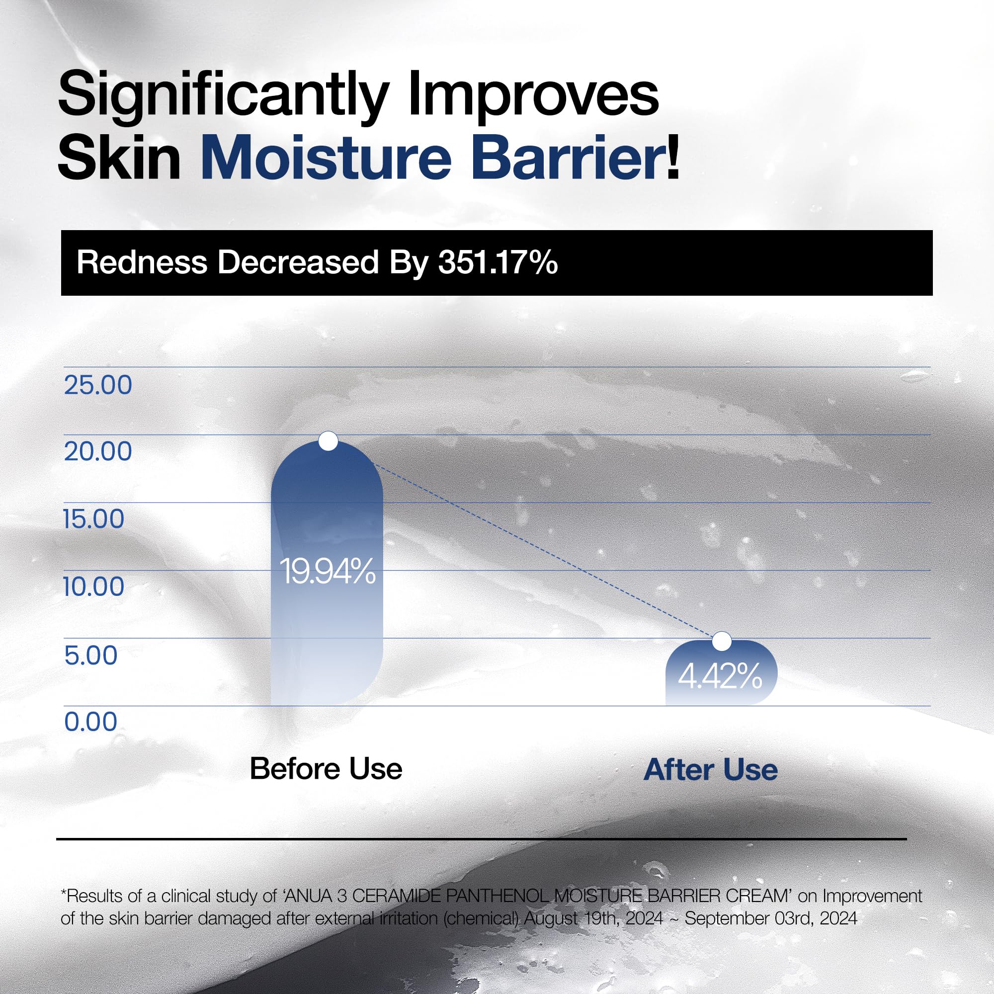 ANUA 3 Ceramide Panthenol Moisture Barrier Cream, 3.38 fl oz - ANUA Official Product View 6